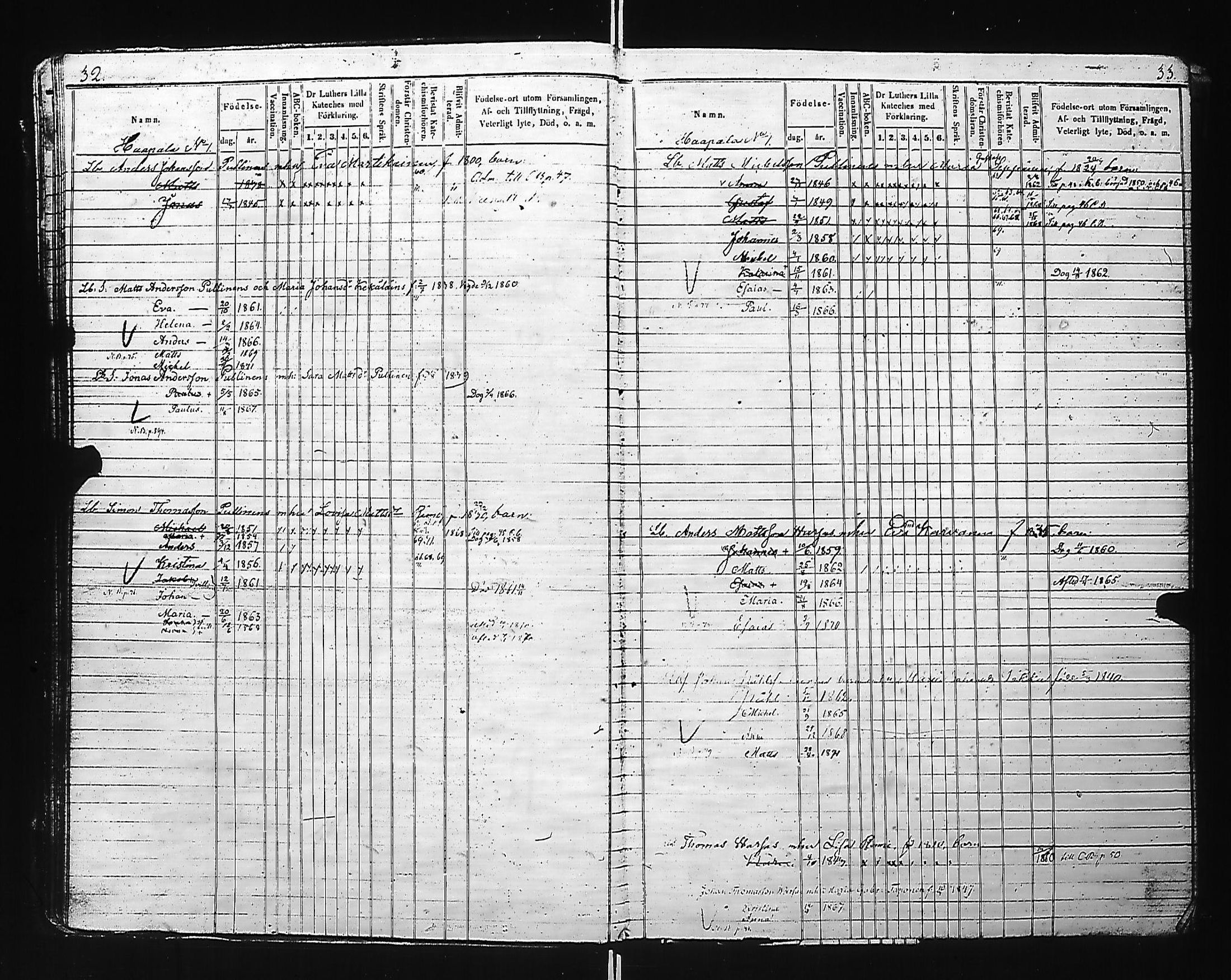 [ ../kirjat/Kirkonkirjat/kivennapa/lastenkirja_1860-1872_uk681-682/kuvat/19.jpg ]