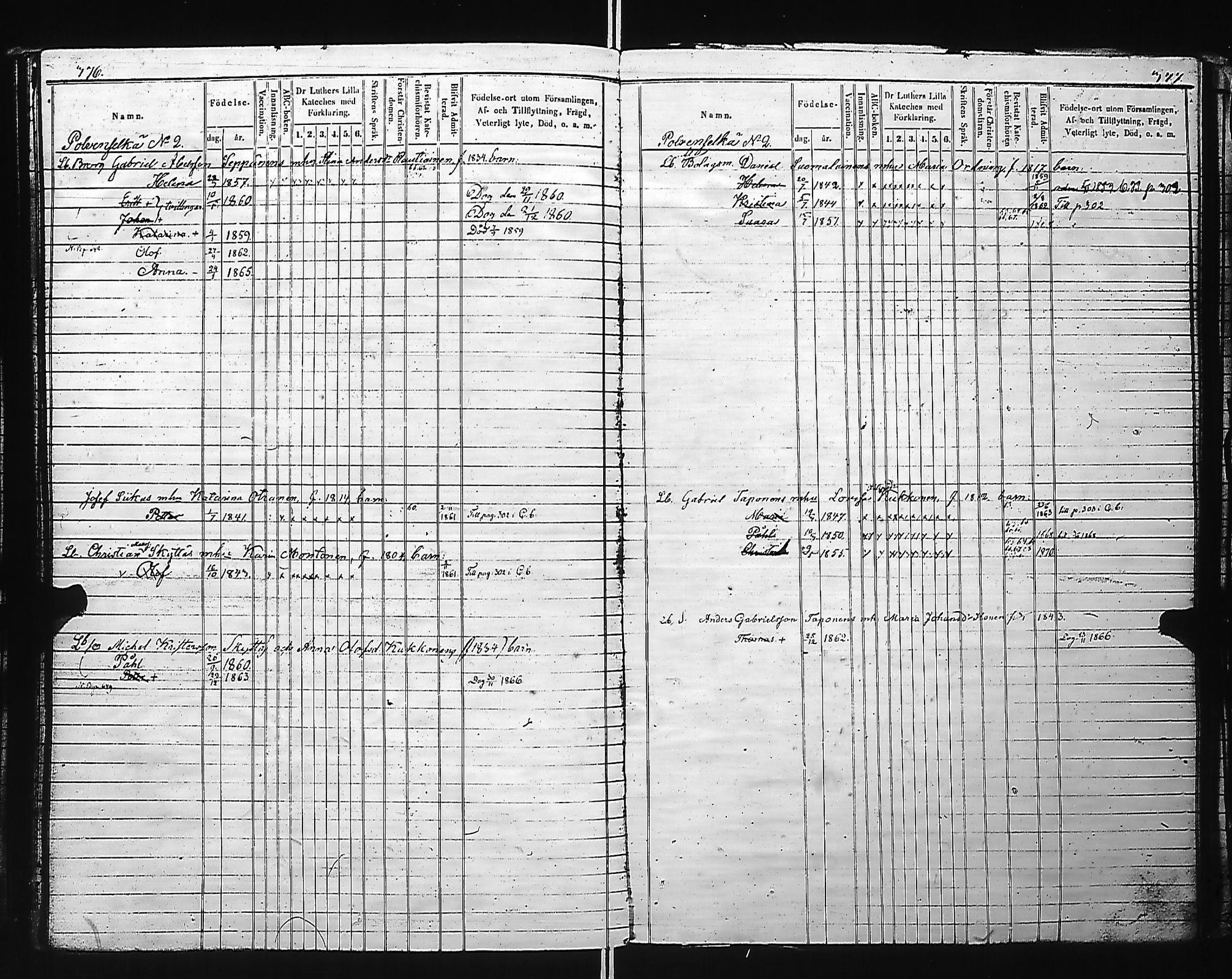 [ ../kirjat/Kirkonkirjat/kivennapa/lastenkirja_1860-1872_uk681-682/kuvat/190.jpg ]