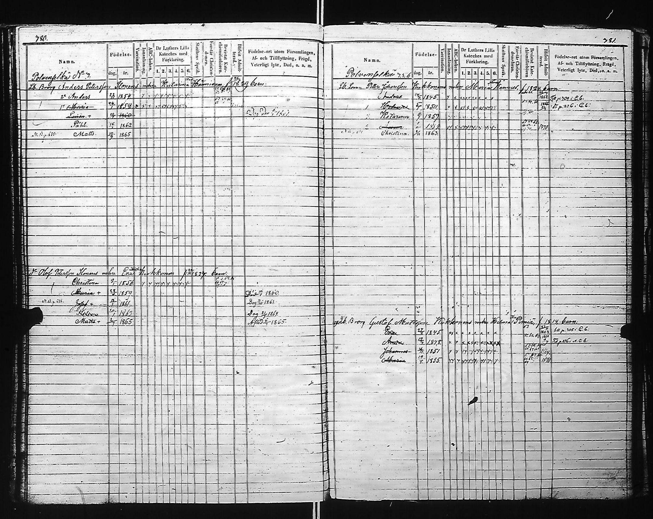 [ ../kirjat/Kirkonkirjat/kivennapa/lastenkirja_1860-1872_uk681-682/kuvat/192.jpg ]