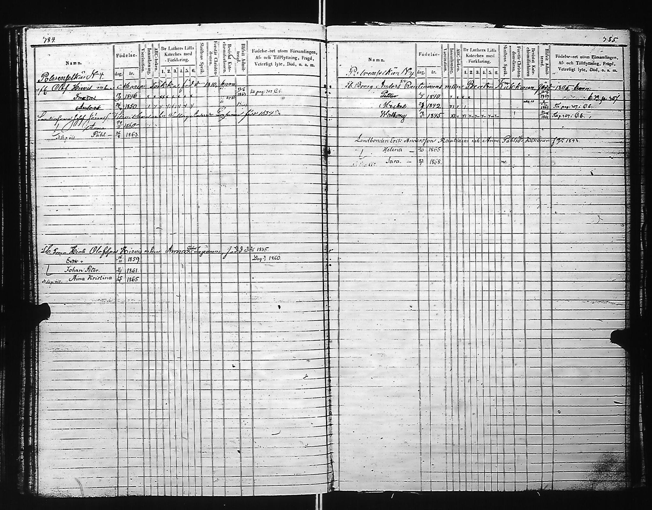 [ ../kirjat/Kirkonkirjat/kivennapa/lastenkirja_1860-1872_uk681-682/kuvat/194.jpg ]