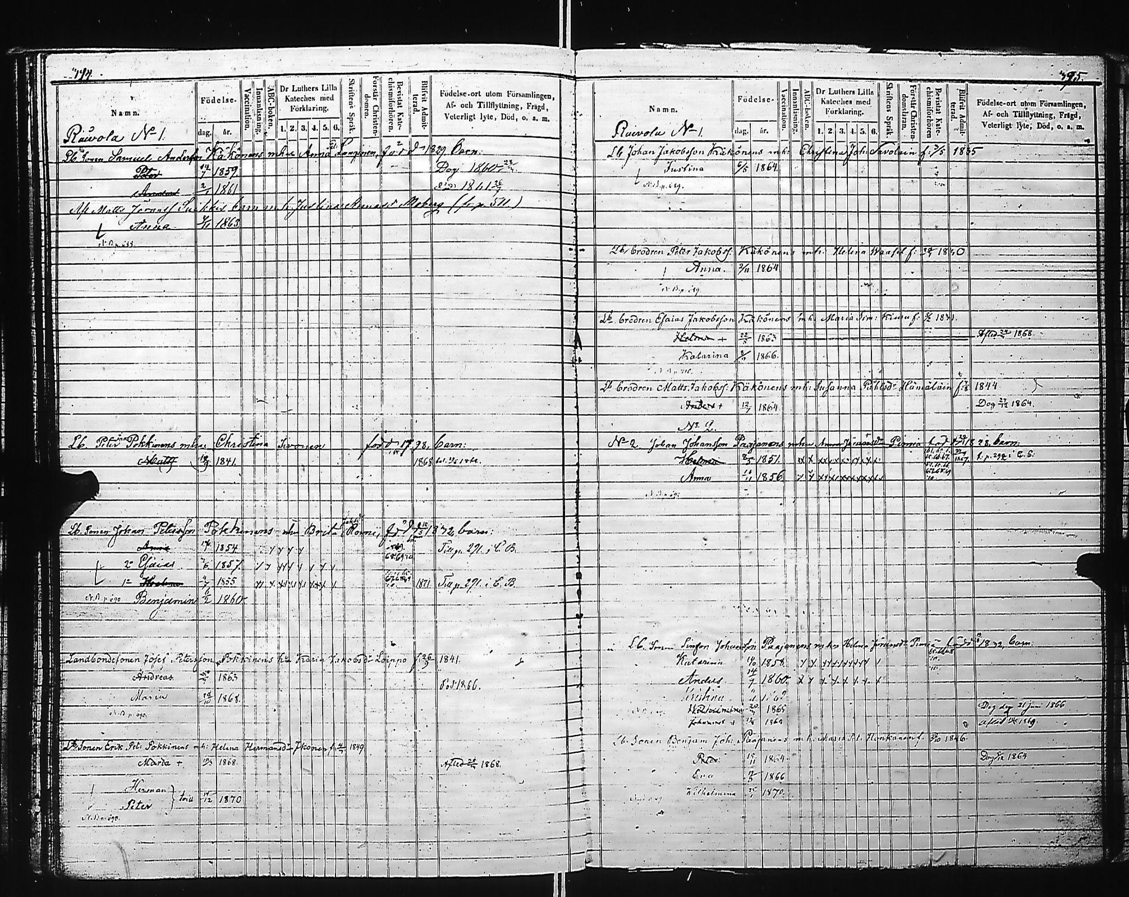 [ ../kirjat/Kirkonkirjat/kivennapa/lastenkirja_1860-1872_uk681-682/kuvat/199.jpg ]