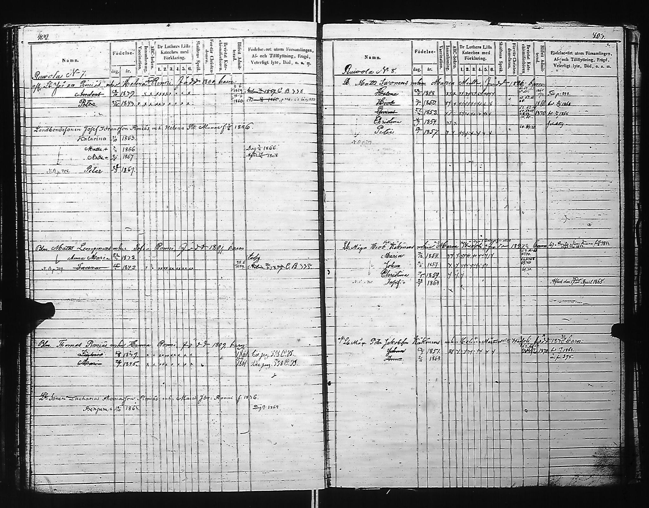 [ ../kirjat/Kirkonkirjat/kivennapa/lastenkirja_1860-1872_uk681-682/kuvat/203.jpg ]