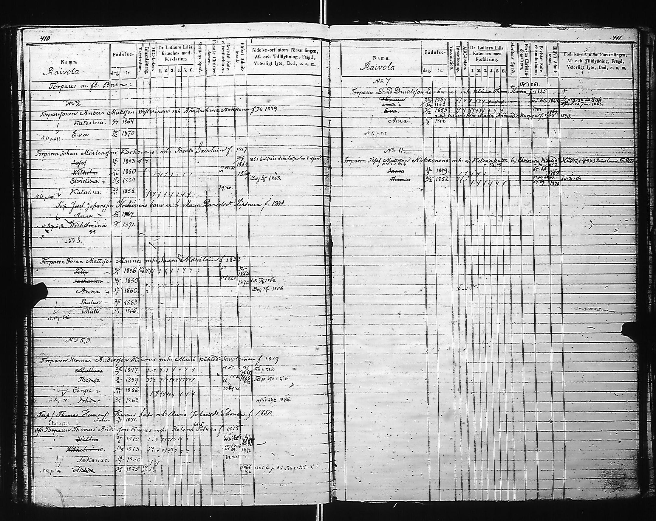 [ ../kirjat/Kirkonkirjat/kivennapa/lastenkirja_1860-1872_uk681-682/kuvat/207.jpg ]