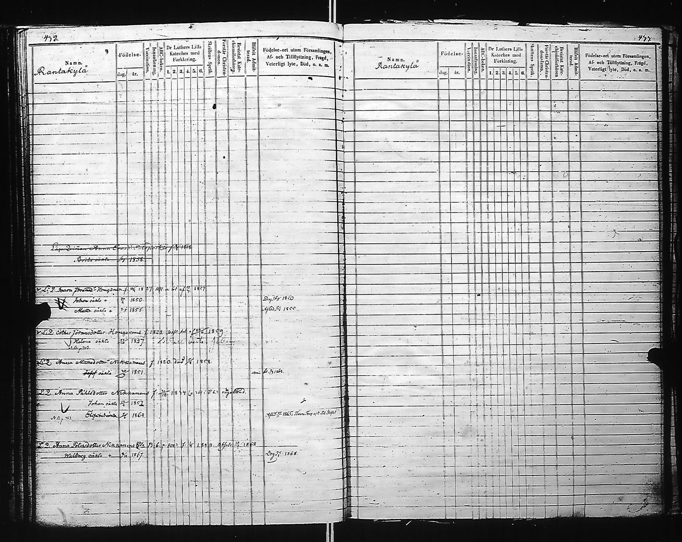 [ ../kirjat/Kirkonkirjat/kivennapa/lastenkirja_1860-1872_uk681-682/kuvat/218.jpg ]