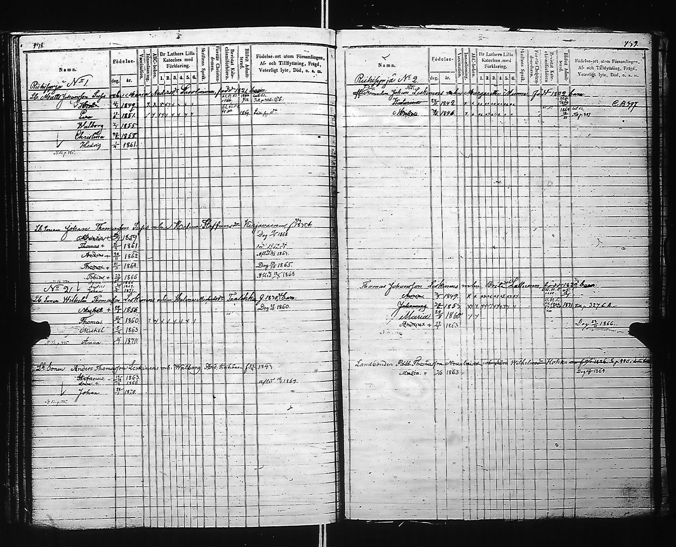 [ ../kirjat/Kirkonkirjat/kivennapa/lastenkirja_1860-1872_uk681-682/kuvat/221.jpg ]