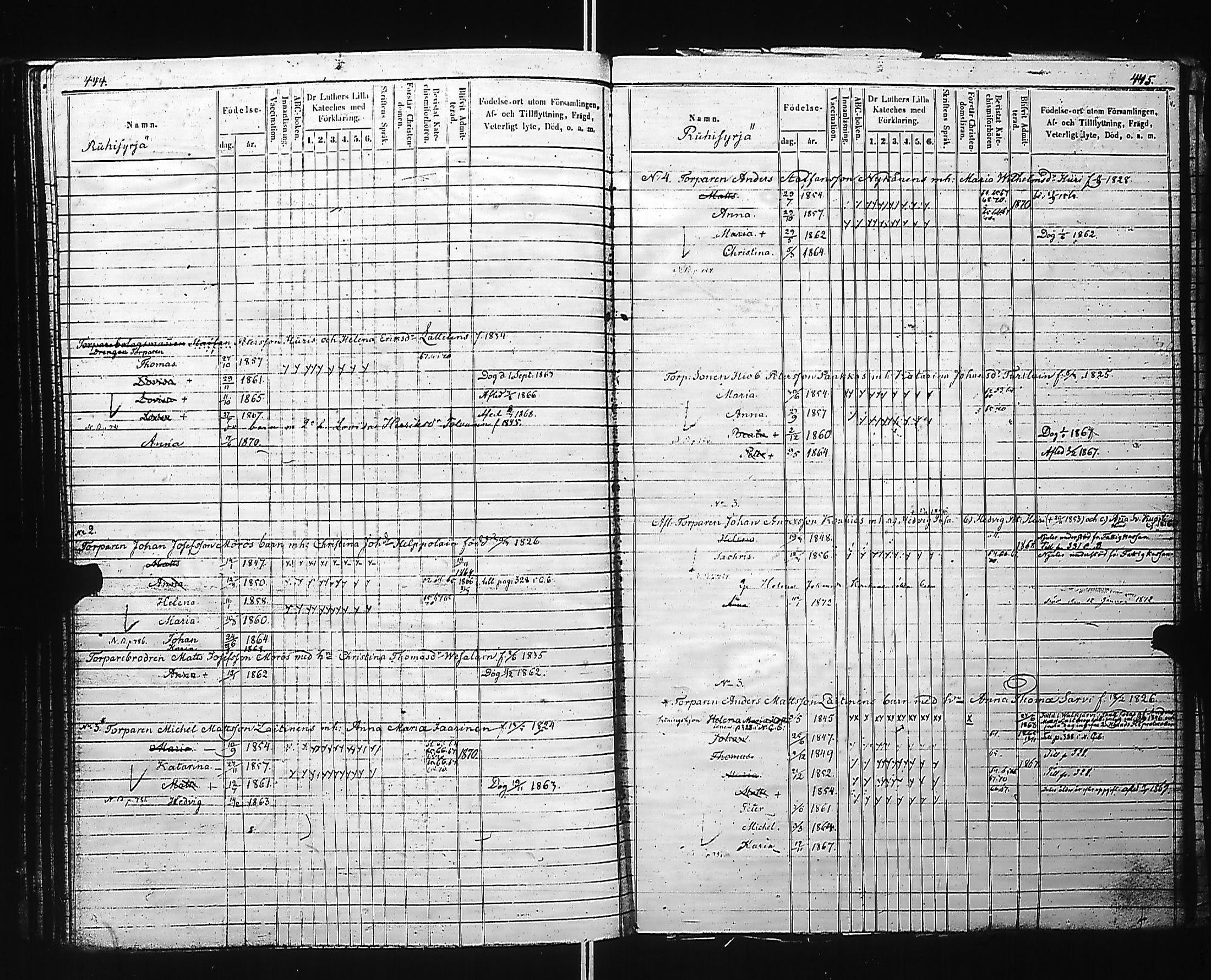 [ ../kirjat/Kirkonkirjat/kivennapa/lastenkirja_1860-1872_uk681-682/kuvat/224.jpg ]