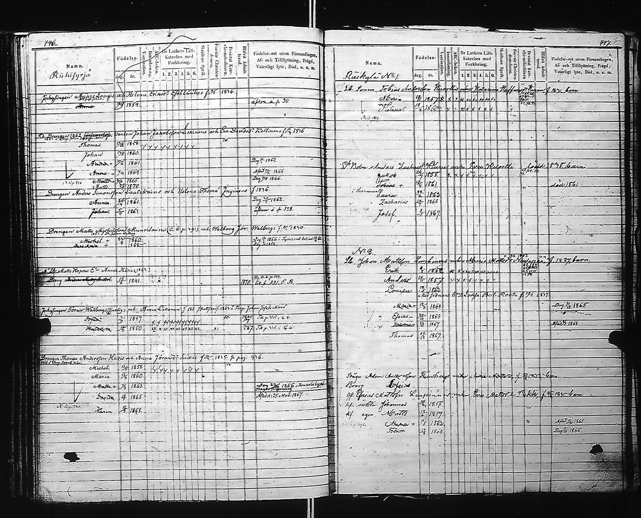 [ ../kirjat/Kirkonkirjat/kivennapa/lastenkirja_1860-1872_uk681-682/kuvat/225.jpg ]