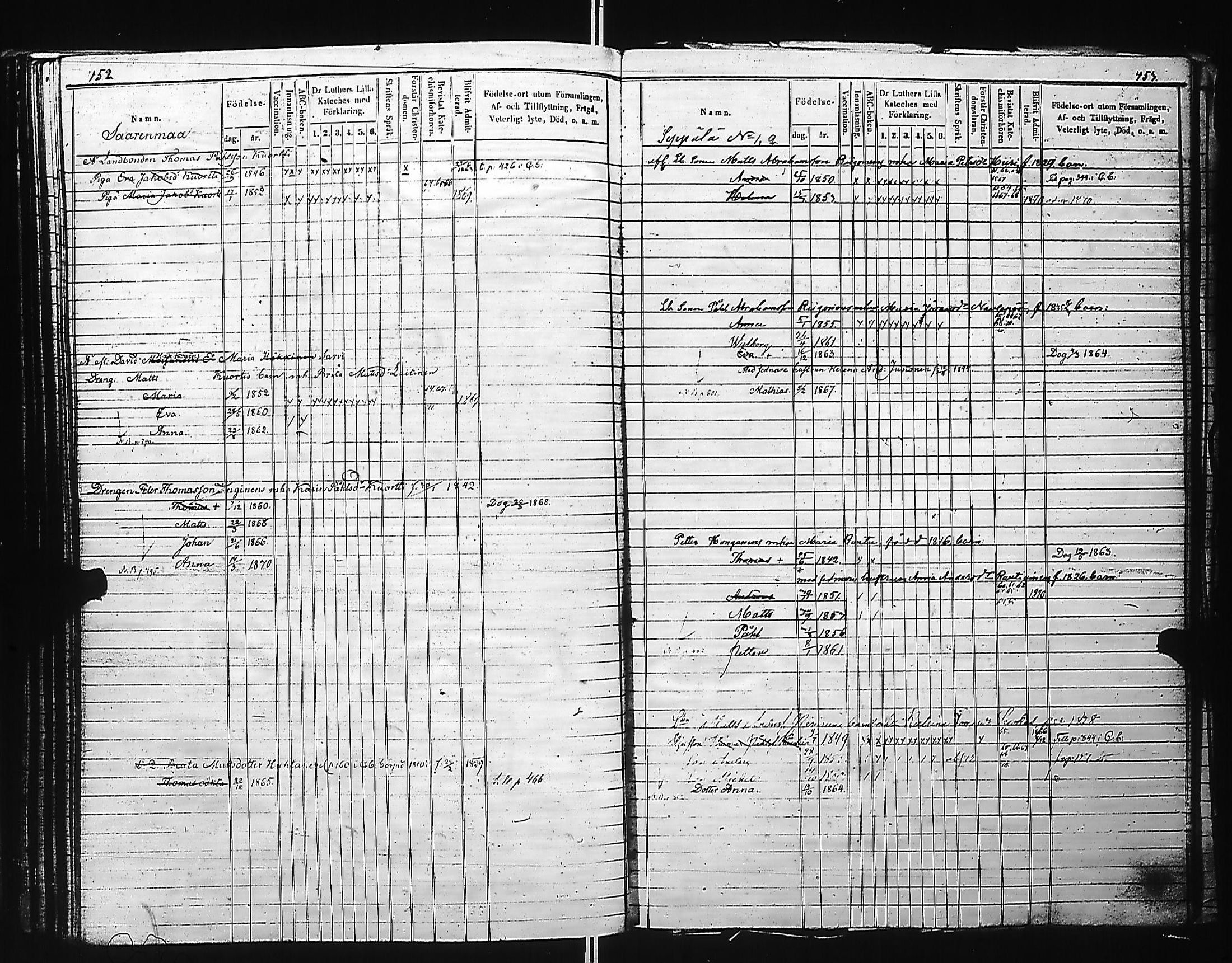 [ ../kirjat/Kirkonkirjat/kivennapa/lastenkirja_1860-1872_uk681-682/kuvat/228.jpg ]