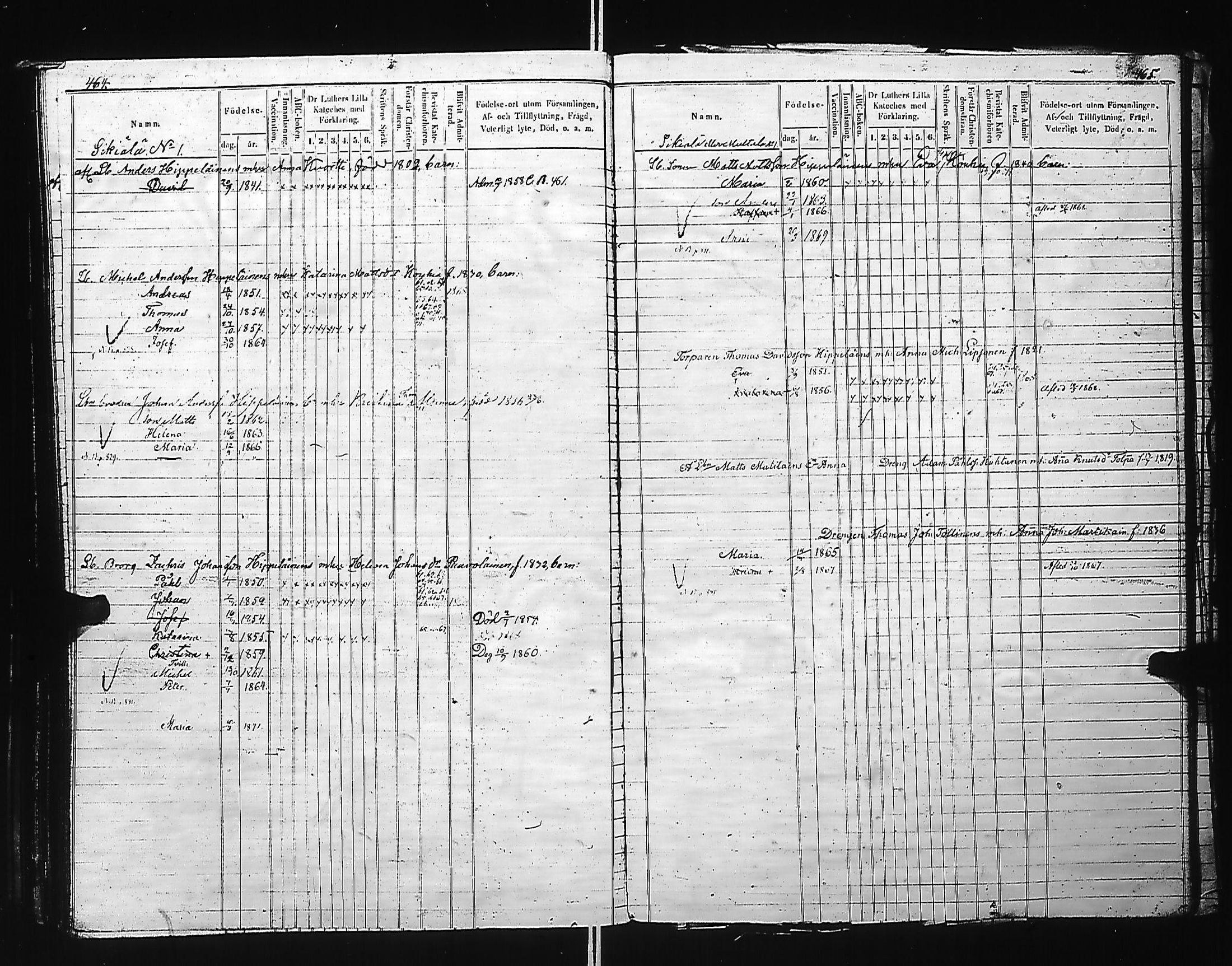 [ ../kirjat/Kirkonkirjat/kivennapa/lastenkirja_1860-1872_uk681-682/kuvat/234.jpg ]