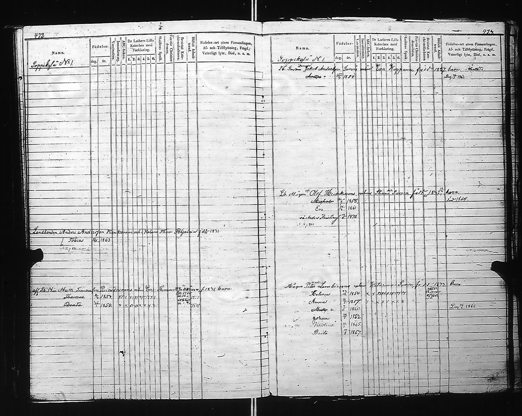 [ ../kirjat/Kirkonkirjat/kivennapa/lastenkirja_1860-1872_uk681-682/kuvat/238.jpg ]