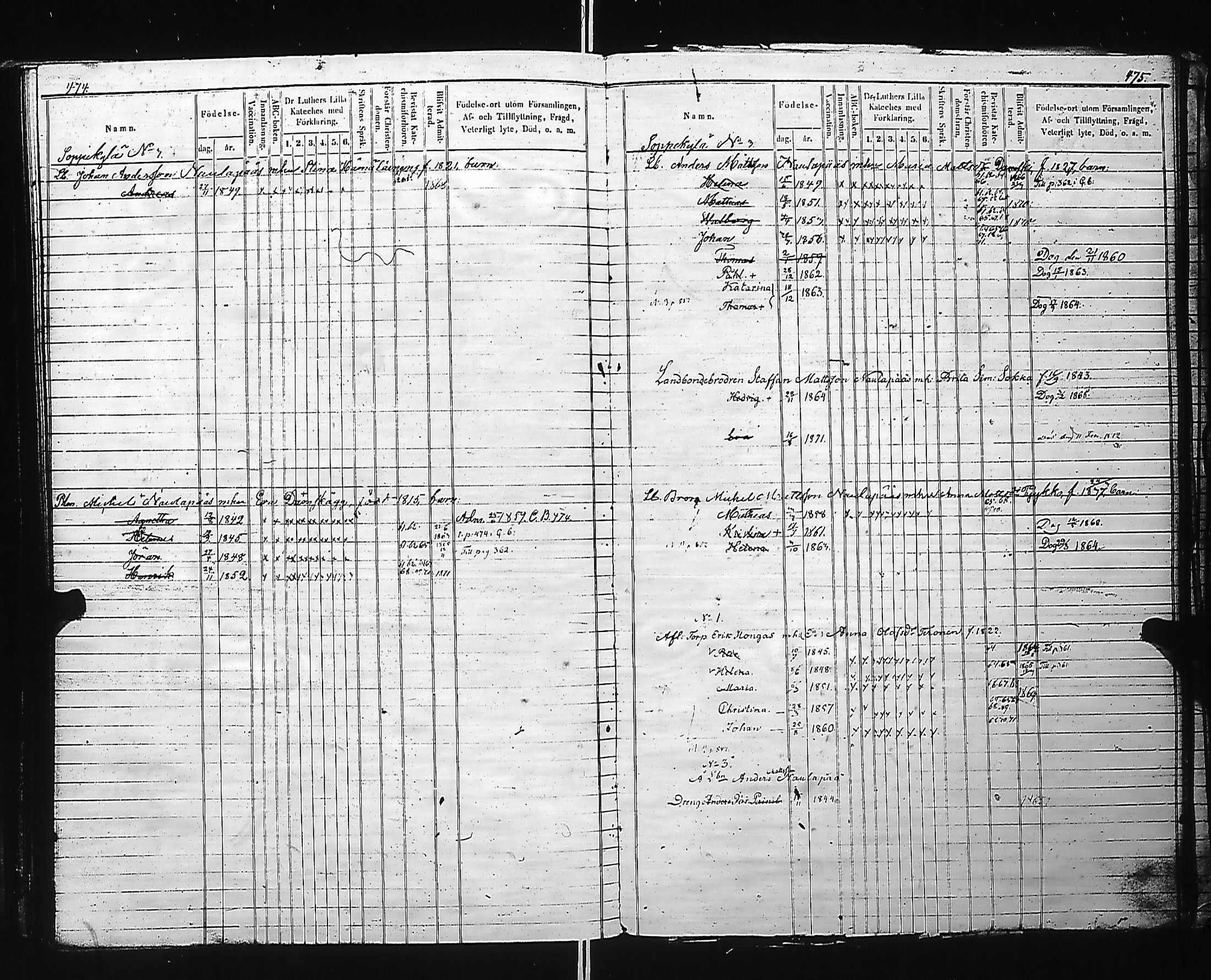 [ ../kirjat/Kirkonkirjat/kivennapa/lastenkirja_1860-1872_uk681-682/kuvat/239.jpg ]