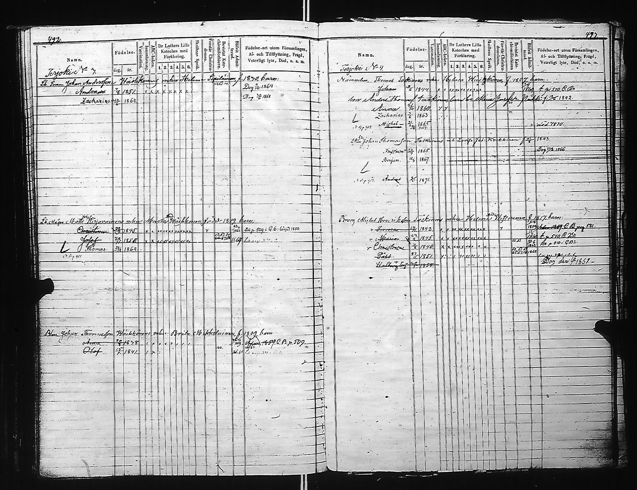 [ ../kirjat/Kirkonkirjat/kivennapa/lastenkirja_1860-1872_uk681-682/kuvat/248.jpg ]