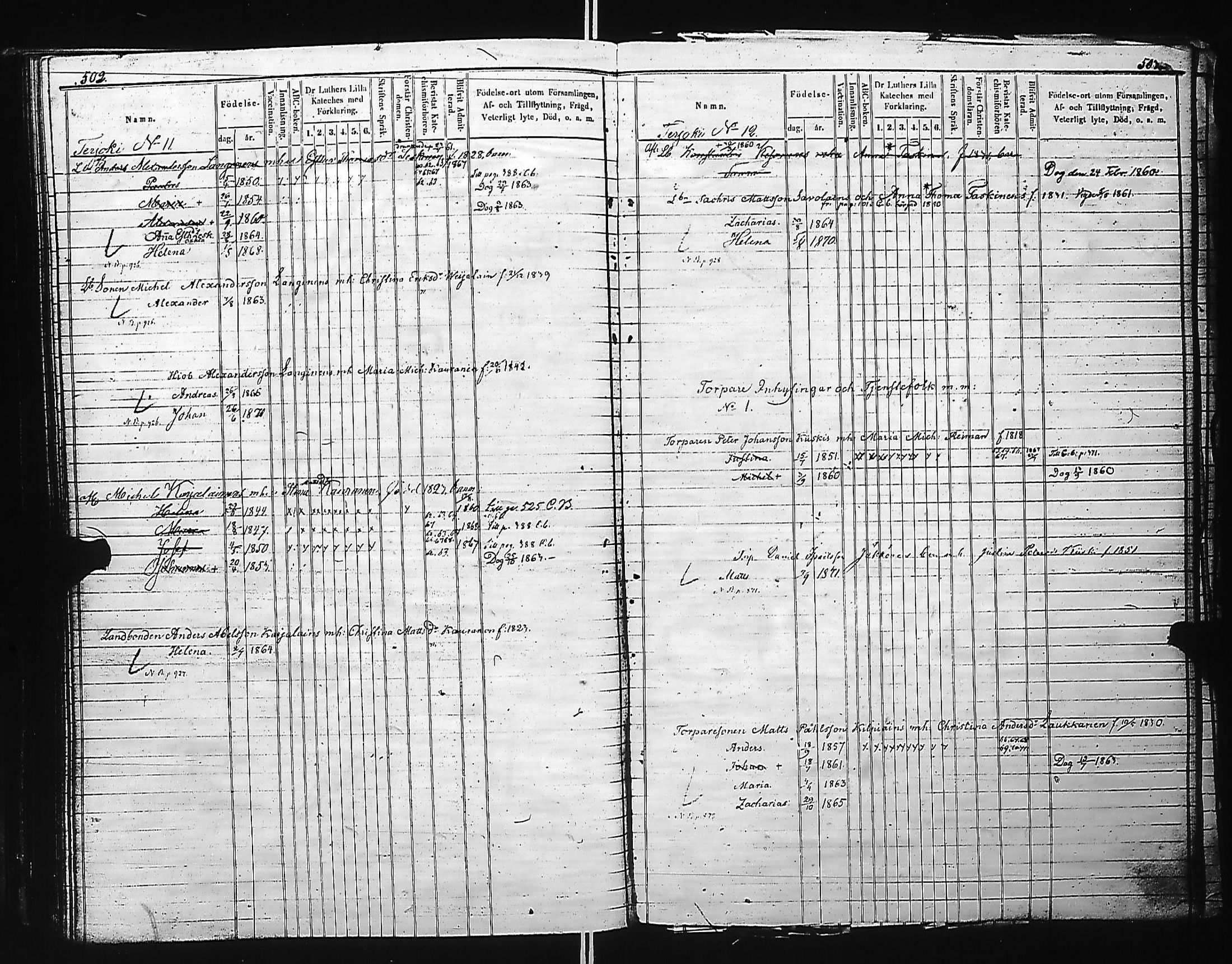 [ ../kirjat/Kirkonkirjat/kivennapa/lastenkirja_1860-1872_uk681-682/kuvat/253.jpg ]