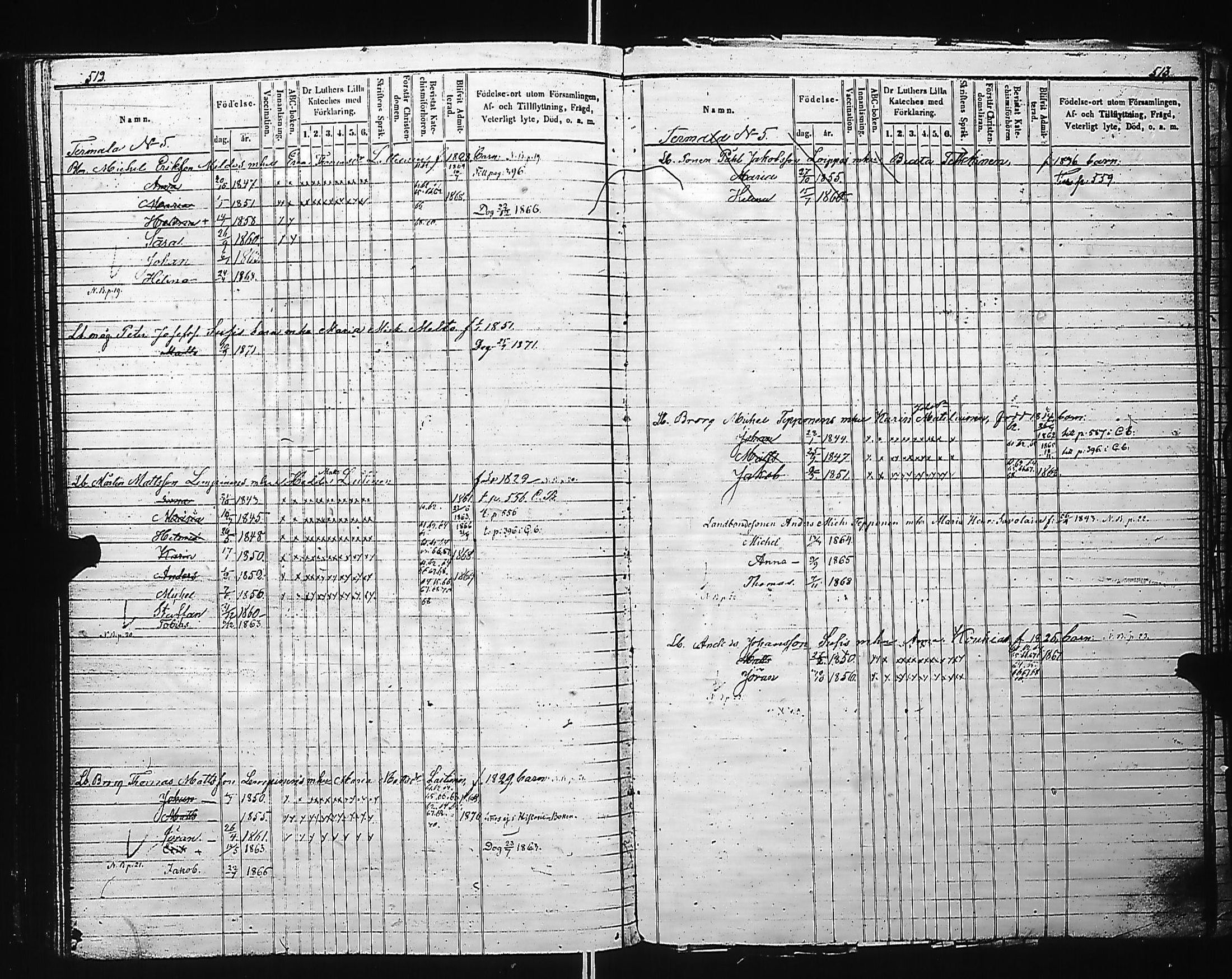 [ ../kirjat/Kirkonkirjat/kivennapa/lastenkirja_1860-1872_uk681-682/kuvat/258.jpg ]