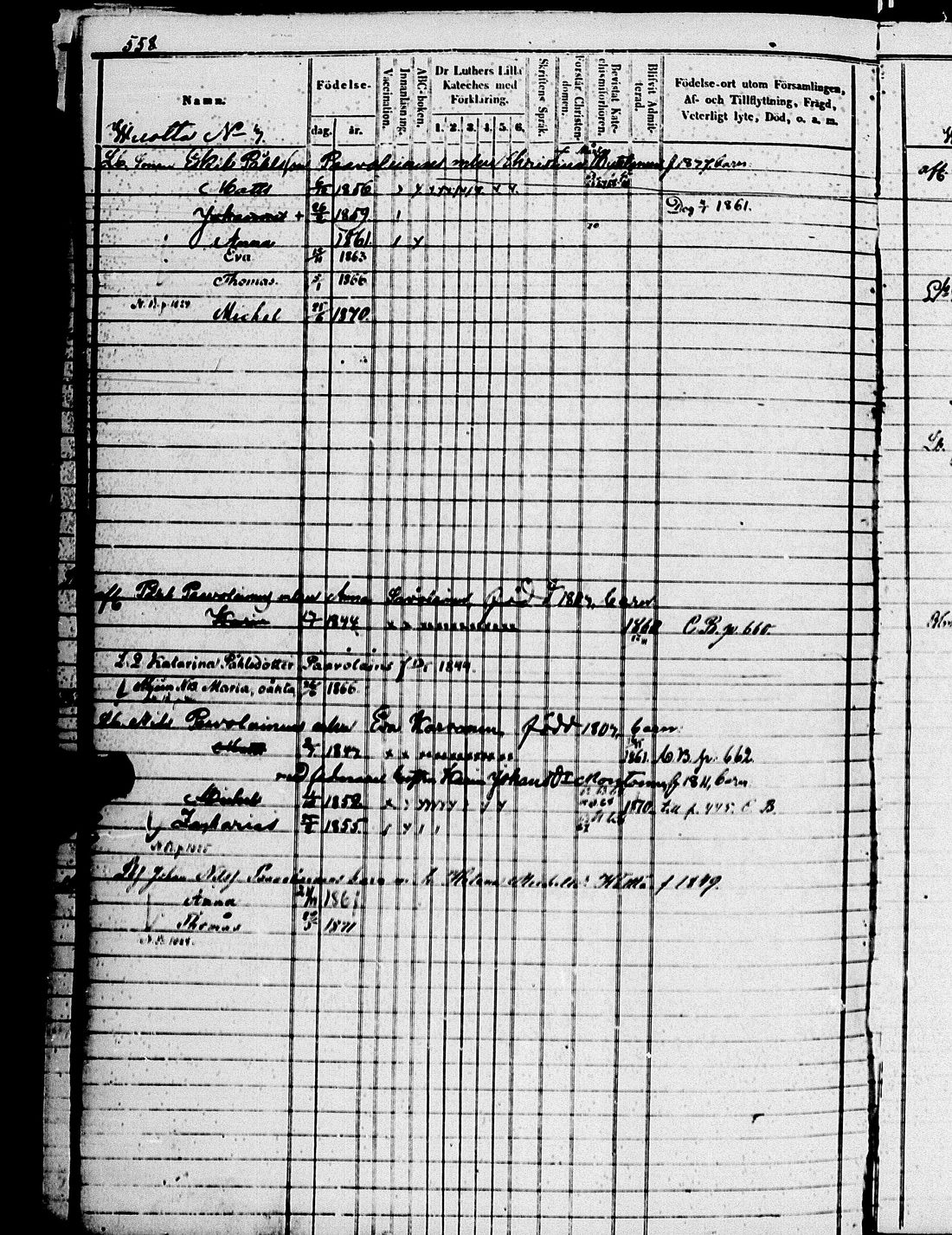 [ ../kirjat/Kirkonkirjat/kivennapa/lastenkirja_1860-1872_uk681-682/kuvat/292.jpg ]