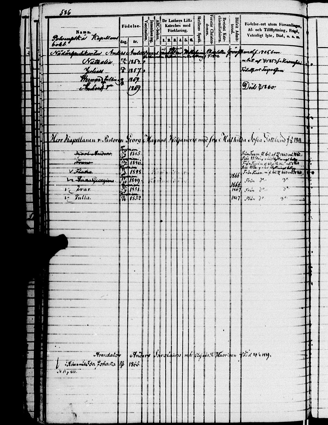 [ ../kirjat/Kirkonkirjat/kivennapa/lastenkirja_1860-1872_uk681-682/kuvat/320.jpg ]