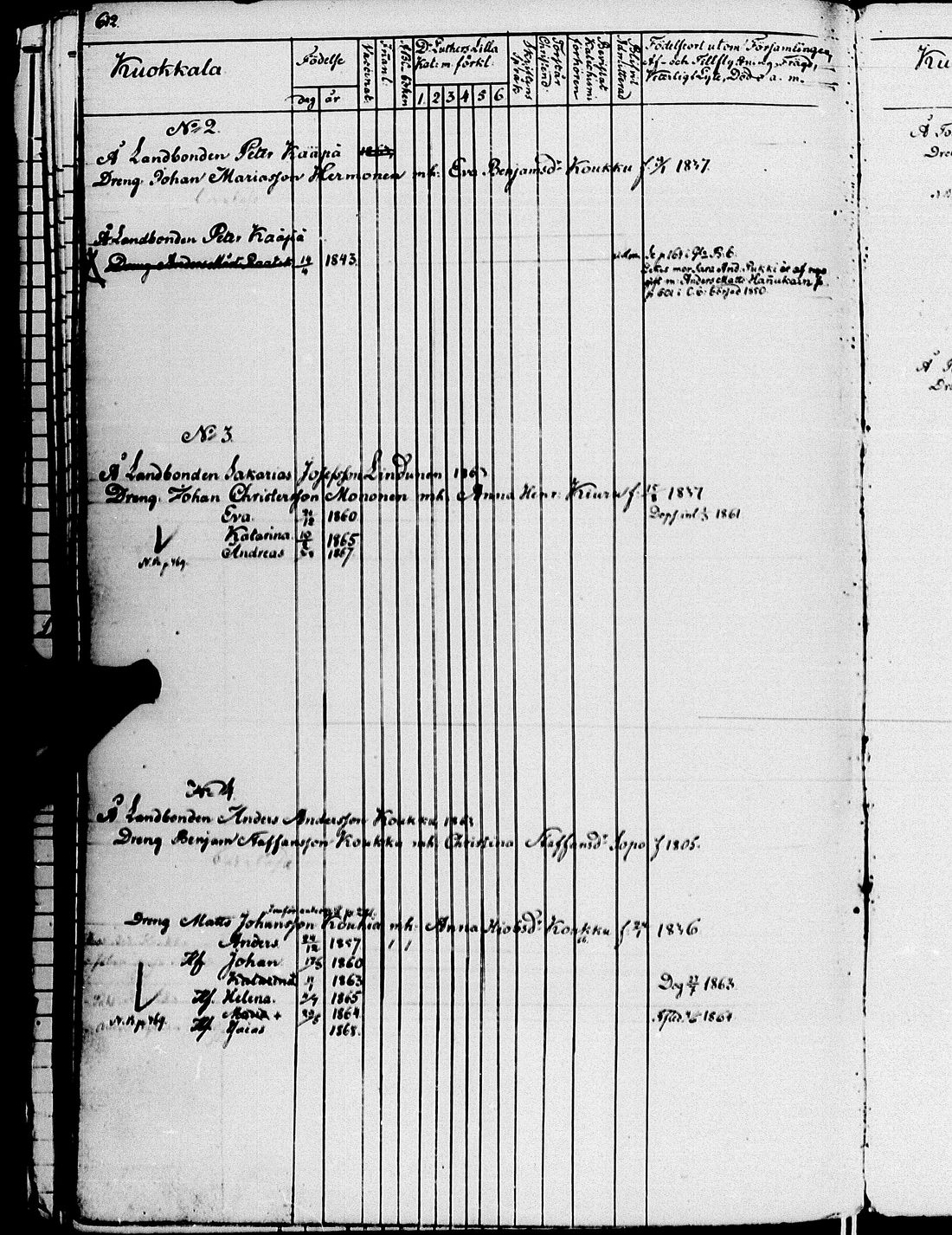 [ ../kirjat/Kirkonkirjat/kivennapa/lastenkirja_1860-1872_uk681-682/kuvat/328.jpg ]