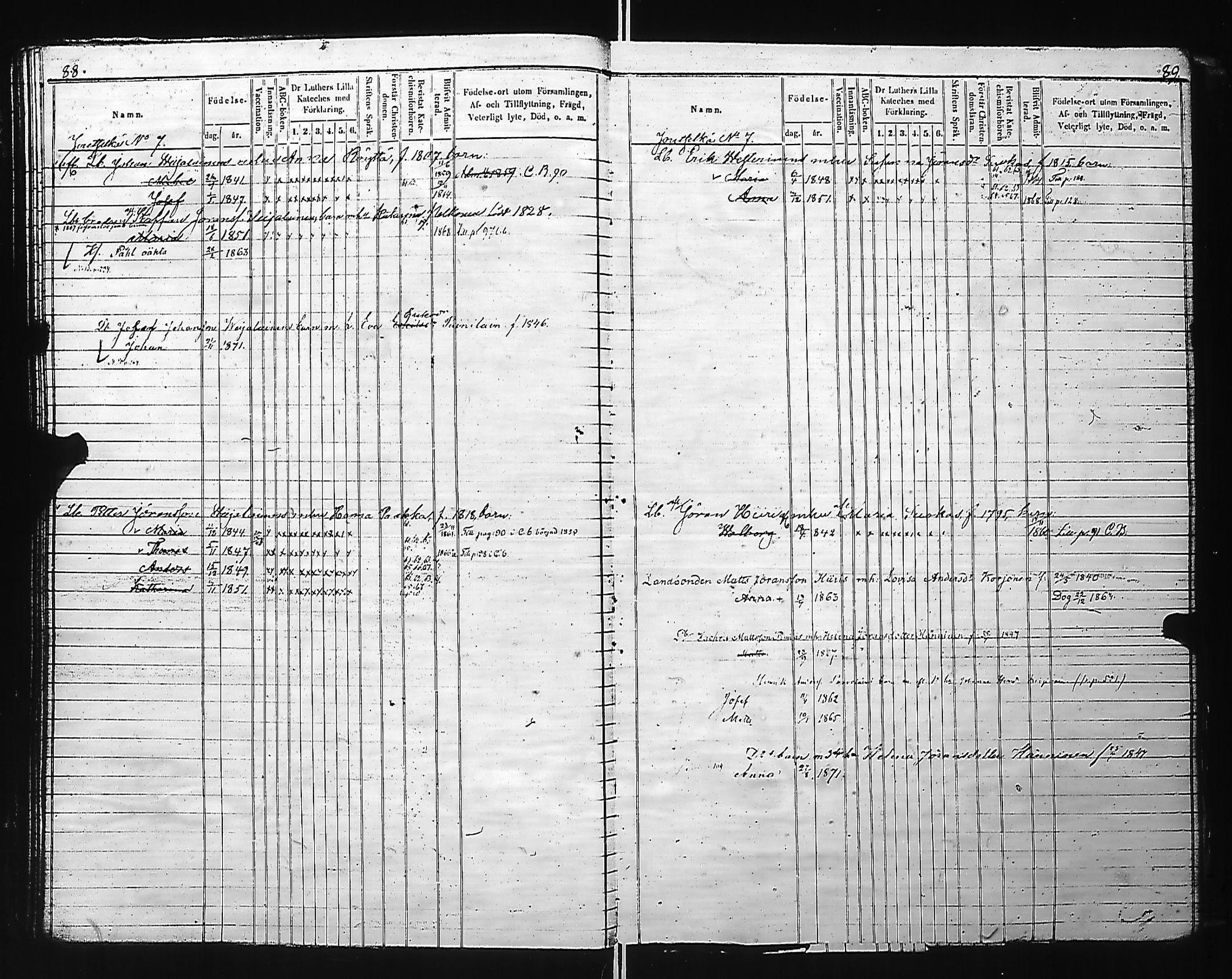 [ ../kirjat/Kirkonkirjat/kivennapa/lastenkirja_1860-1872_uk681-682/kuvat/47.jpg ]