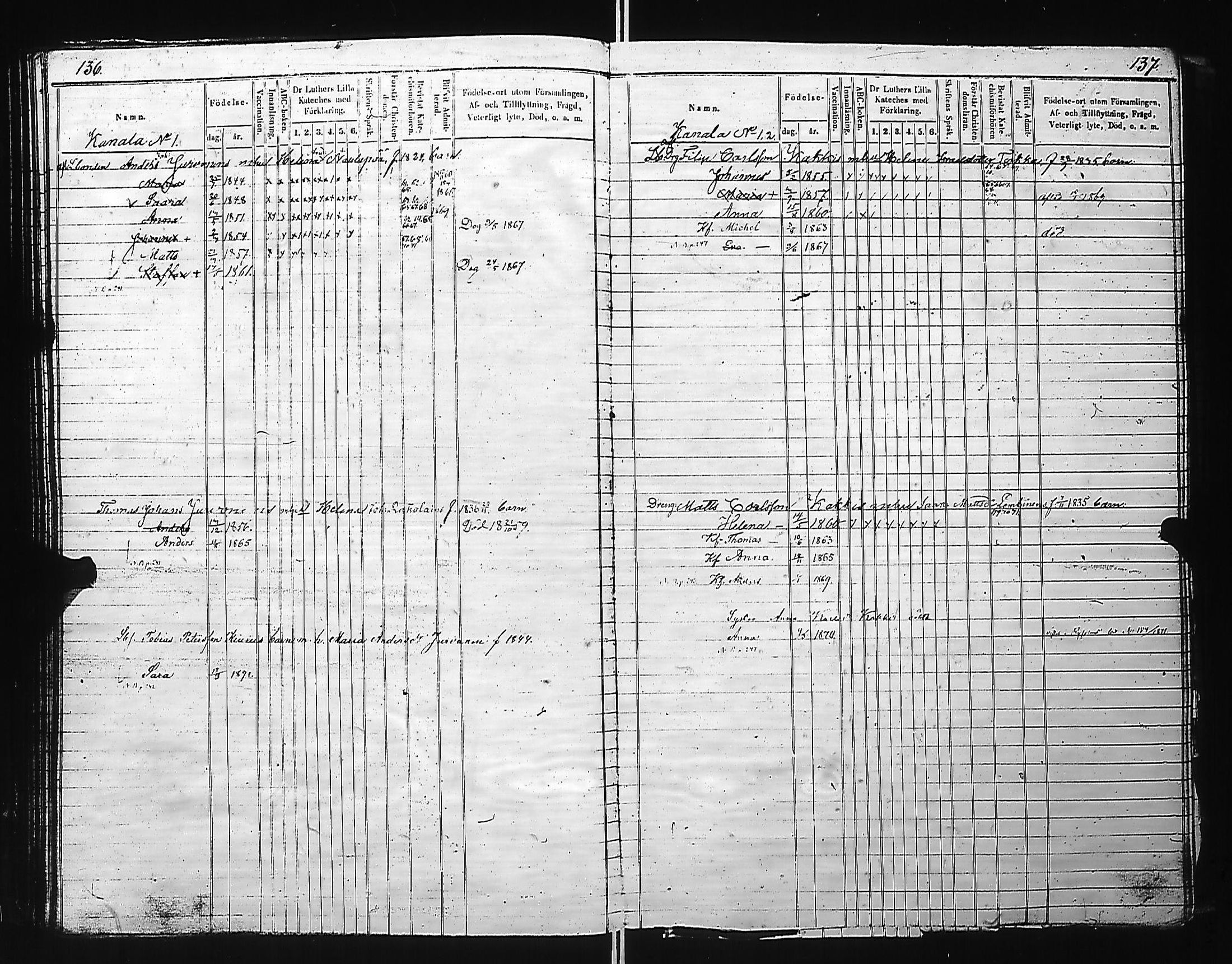 [ ../kirjat/Kirkonkirjat/kivennapa/lastenkirja_1860-1872_uk681-682/kuvat/71.jpg ]