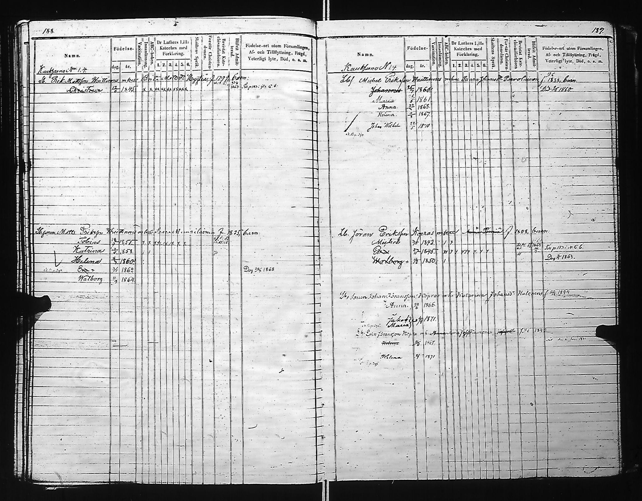 [ ../kirjat/Kirkonkirjat/kivennapa/lastenkirja_1860-1872_uk681-682/kuvat/96.jpg ]