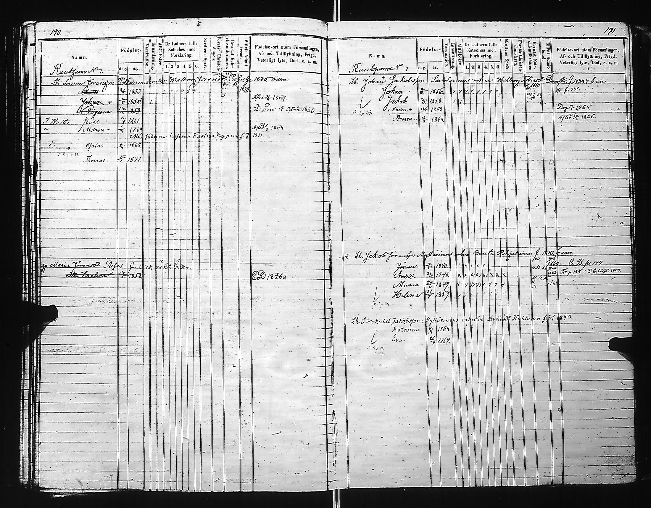 [ ../kirjat/Kirkonkirjat/kivennapa/lastenkirja_1860-1872_uk681-682/kuvat/97.jpg ]
