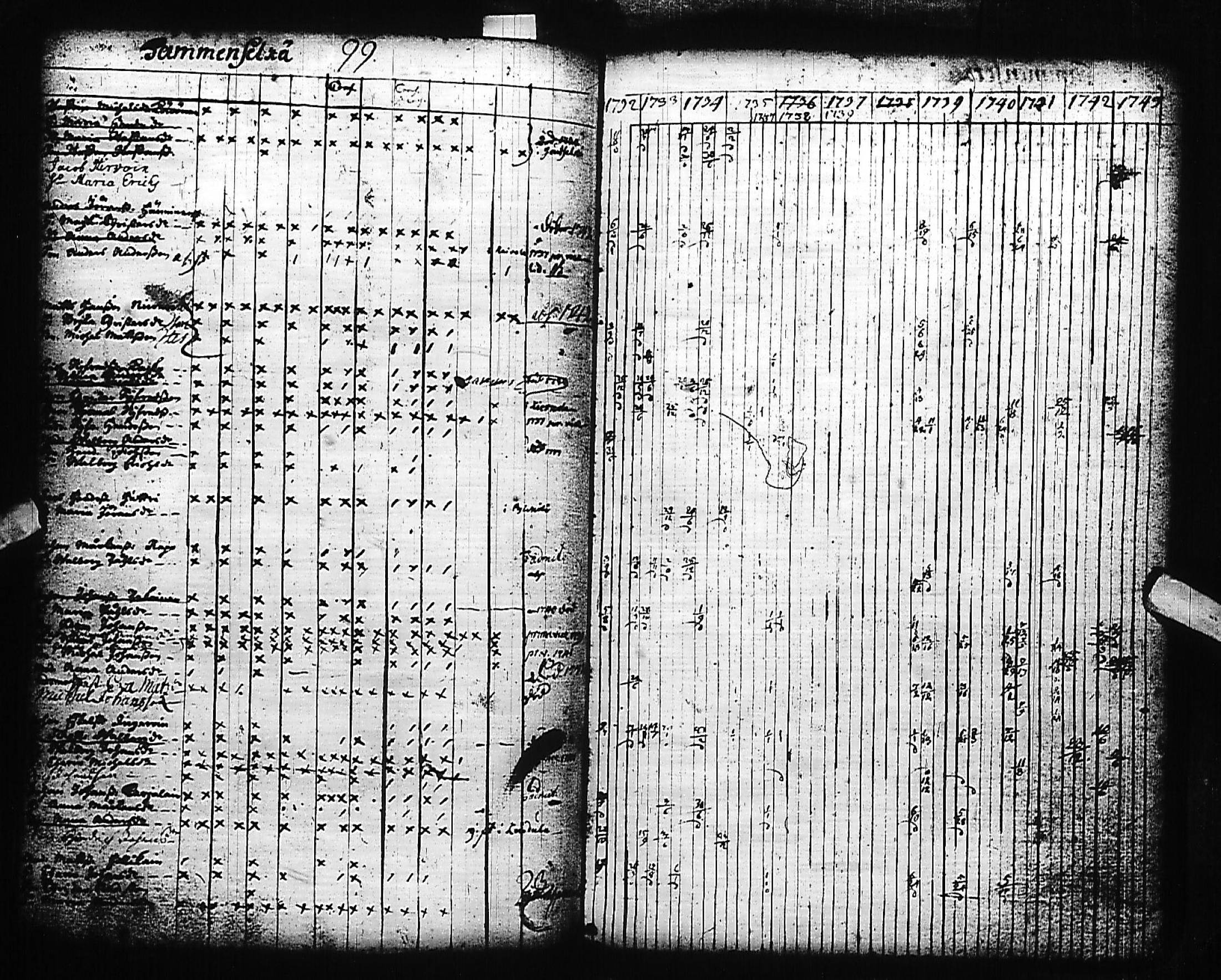 [ ../kirjat/Kirkonkirjat/kivennapa/rippikirja_1732-1744_uk677/kuvat/101.jpg ]