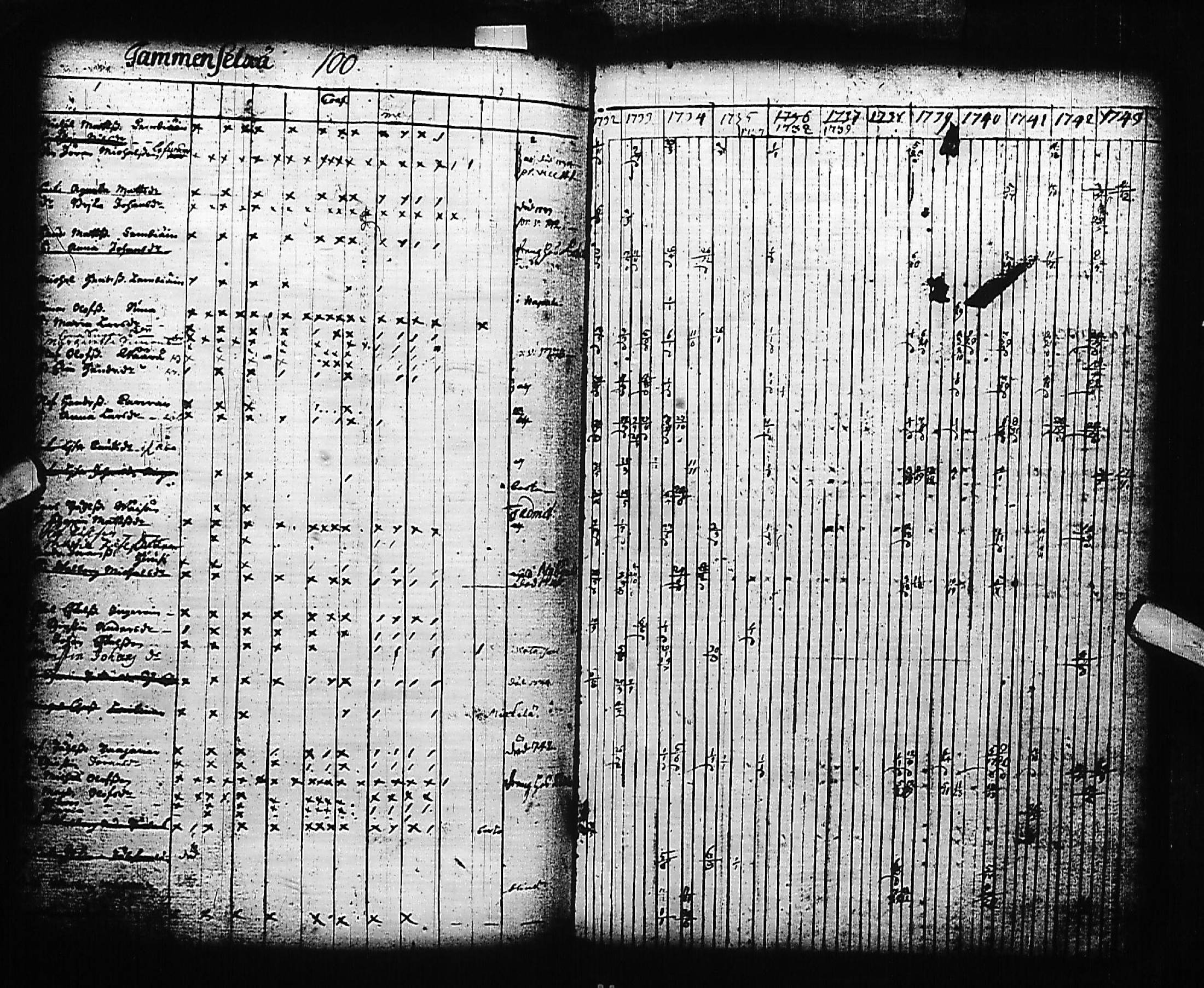 [ ../kirjat/Kirkonkirjat/kivennapa/rippikirja_1732-1744_uk677/kuvat/102.jpg ]