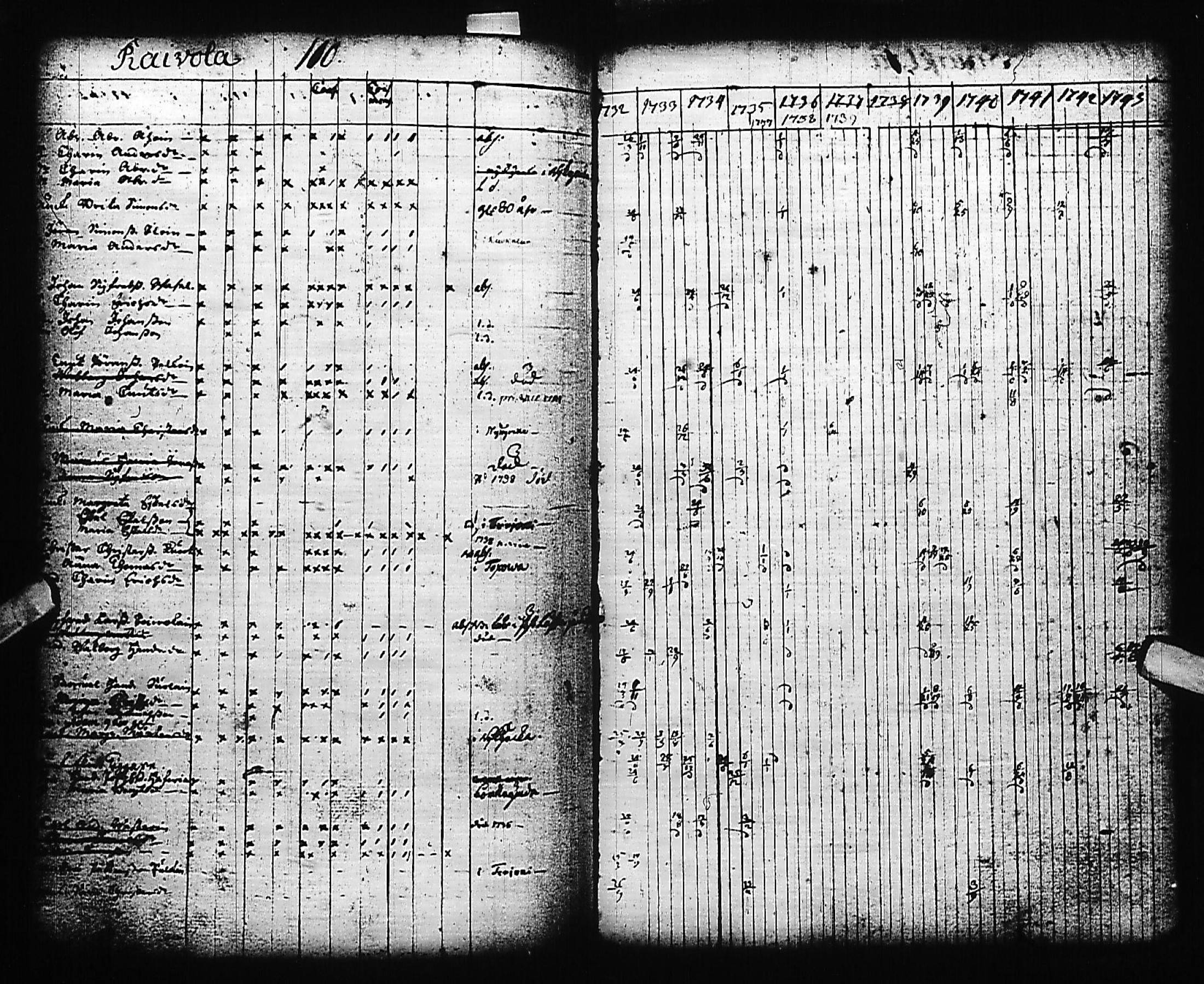 [ ../kirjat/Kirkonkirjat/kivennapa/rippikirja_1732-1744_uk677/kuvat/112.jpg ]