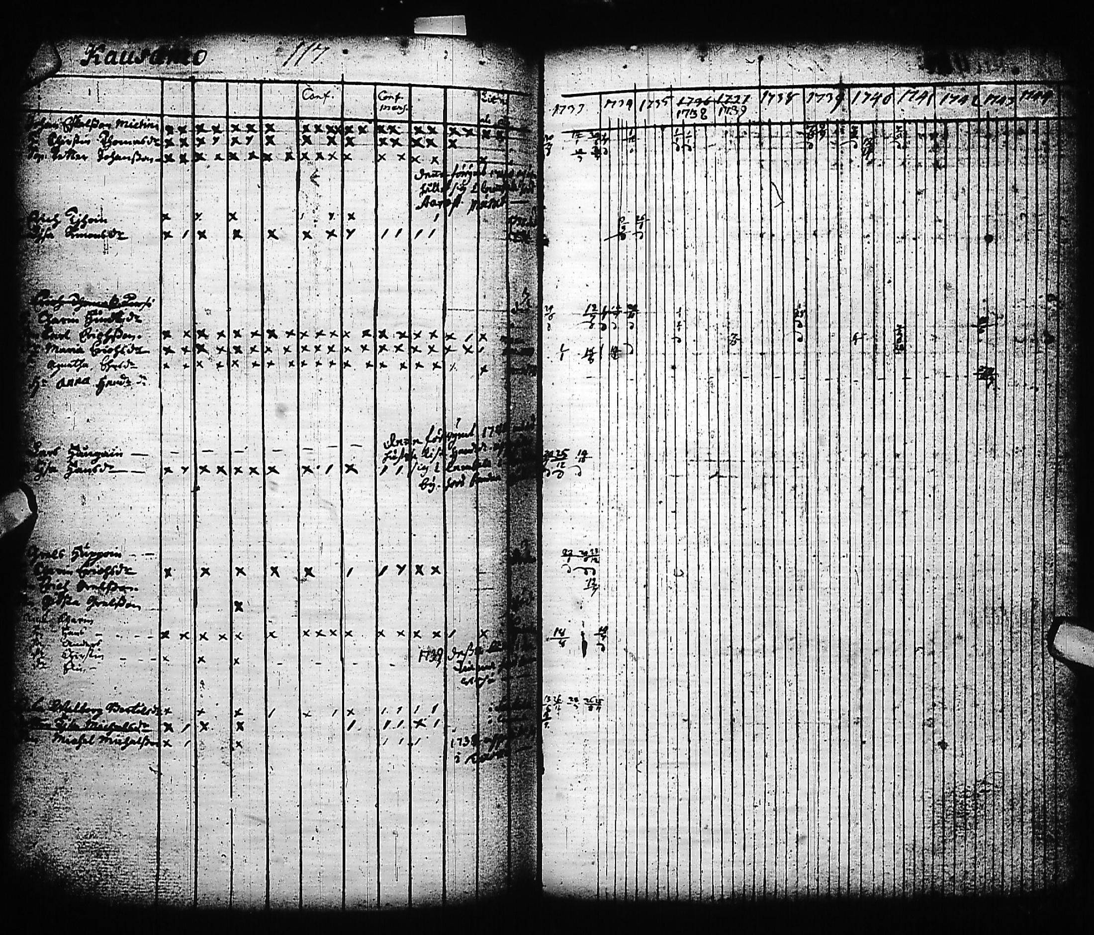 [ ../kirjat/Kirkonkirjat/kivennapa/rippikirja_1732-1744_uk677/kuvat/120.jpg ]