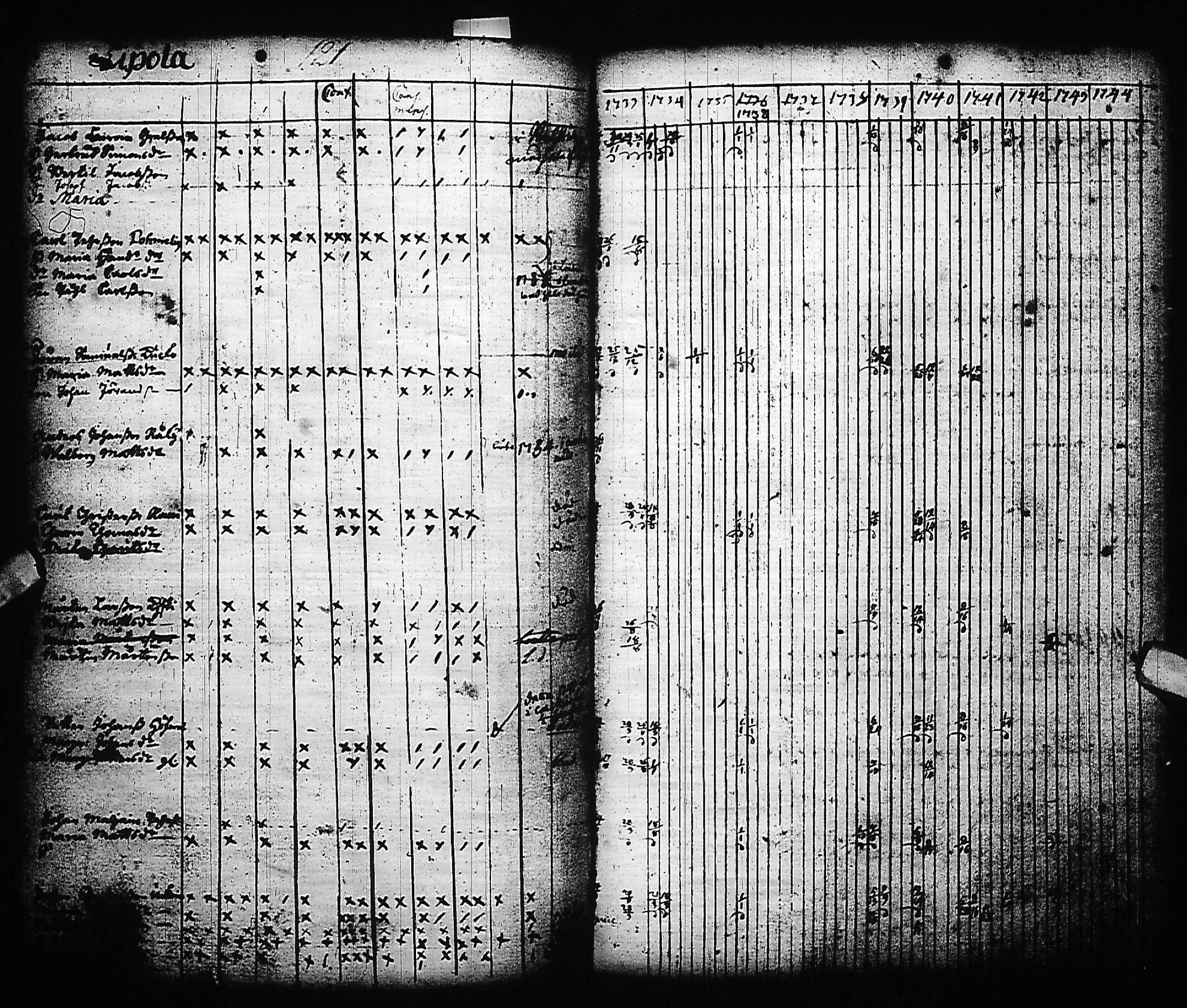 [ ../kirjat/Kirkonkirjat/kivennapa/rippikirja_1732-1744_uk677/kuvat/124.jpg ]
