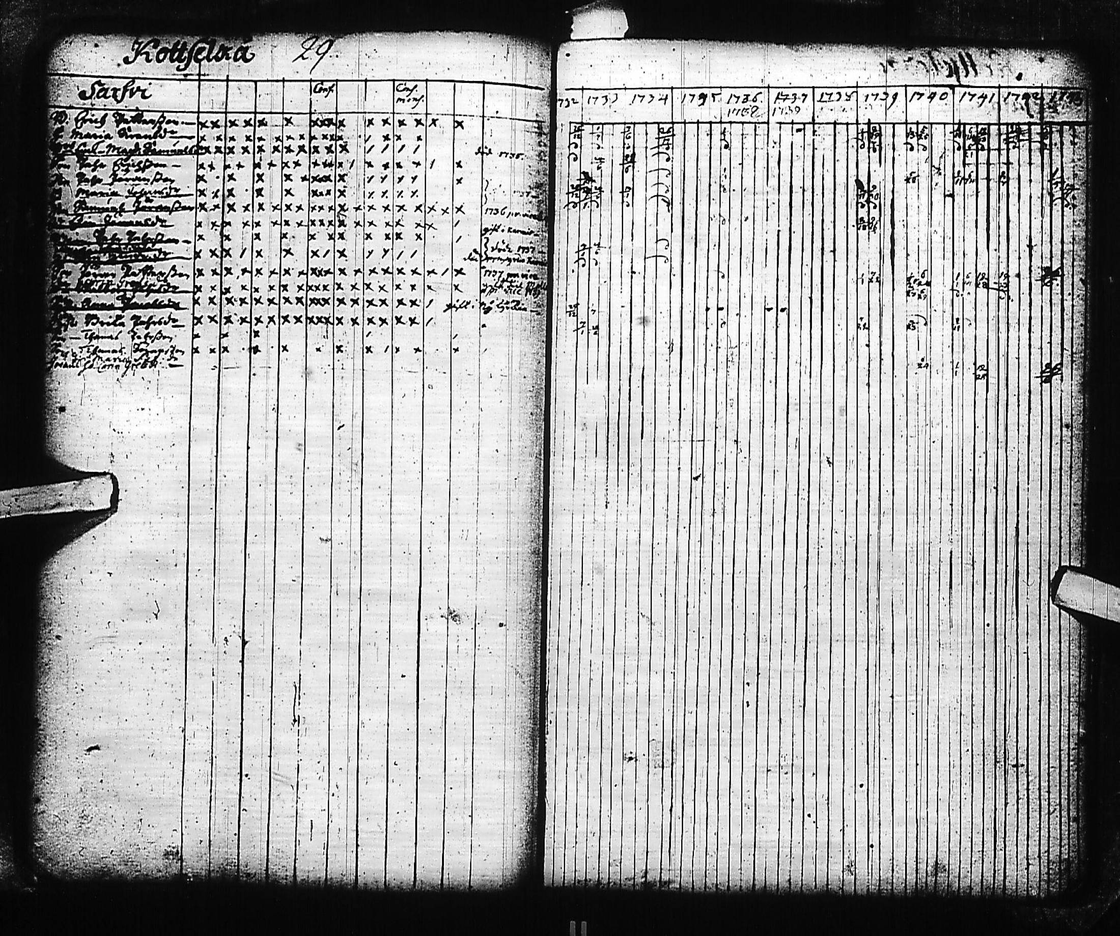 [ ../kirjat/Kirkonkirjat/kivennapa/rippikirja_1732-1744_uk677/kuvat/32.jpg ]