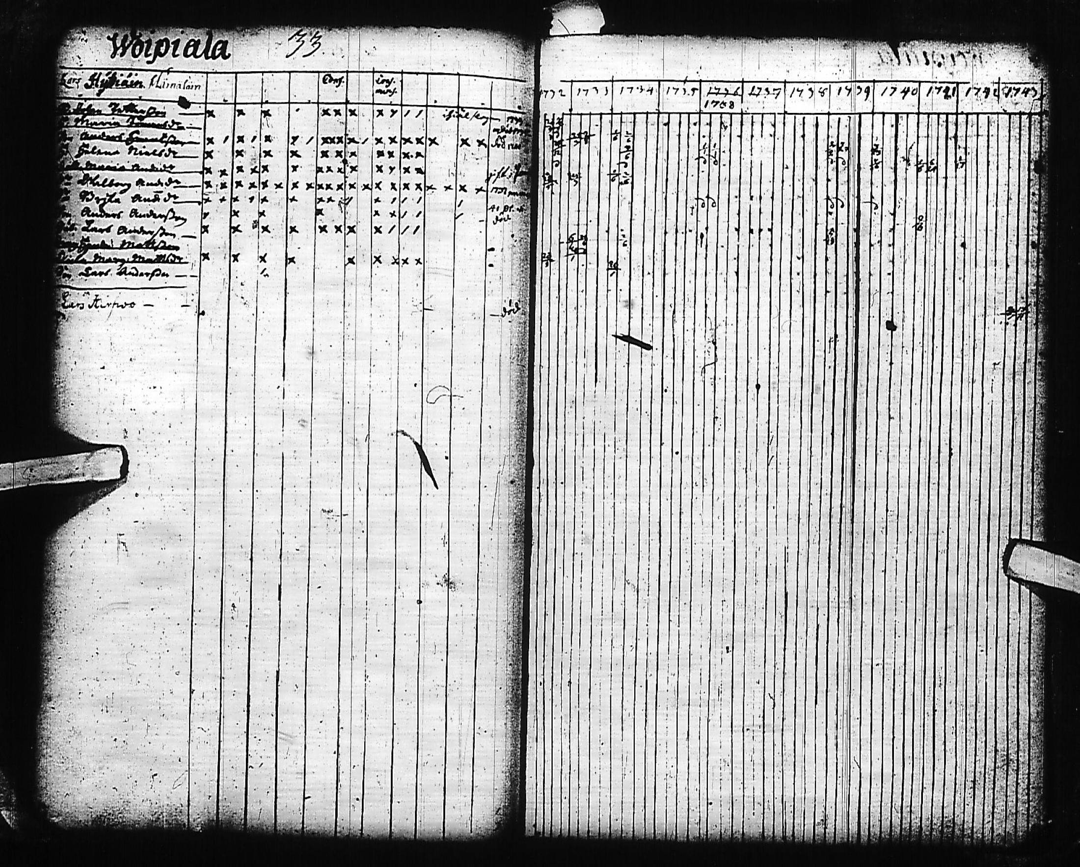 [ ../kirjat/Kirkonkirjat/kivennapa/rippikirja_1732-1744_uk677/kuvat/36.jpg ]