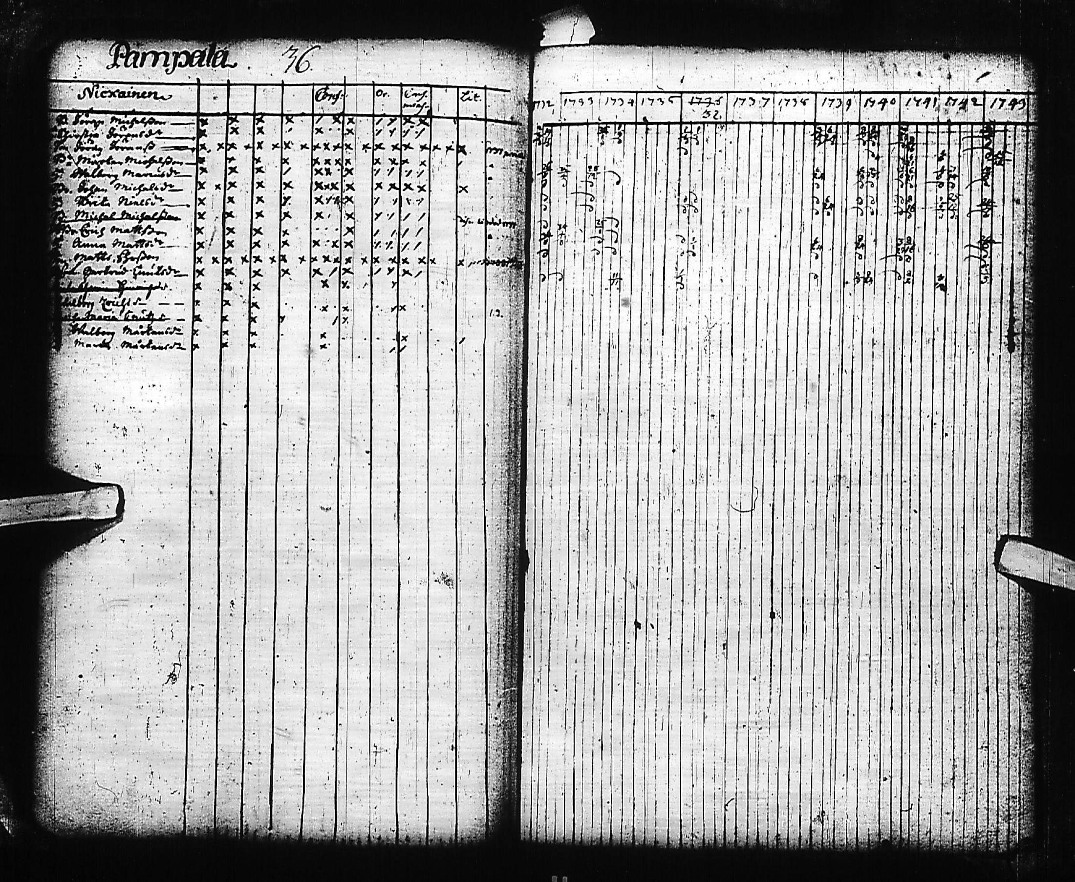 [ ../kirjat/Kirkonkirjat/kivennapa/rippikirja_1732-1744_uk677/kuvat/39.jpg ]