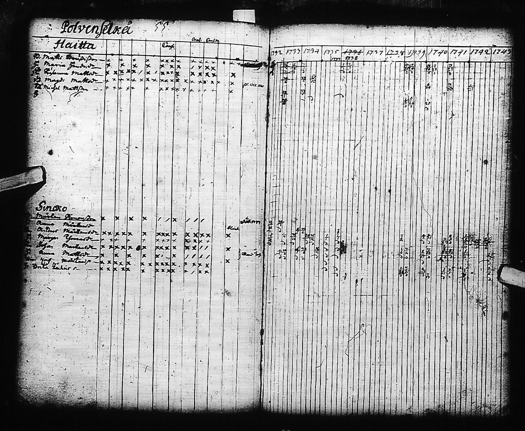 [ ../kirjat/Kirkonkirjat/kivennapa/rippikirja_1732-1744_uk677/kuvat/58.jpg ]