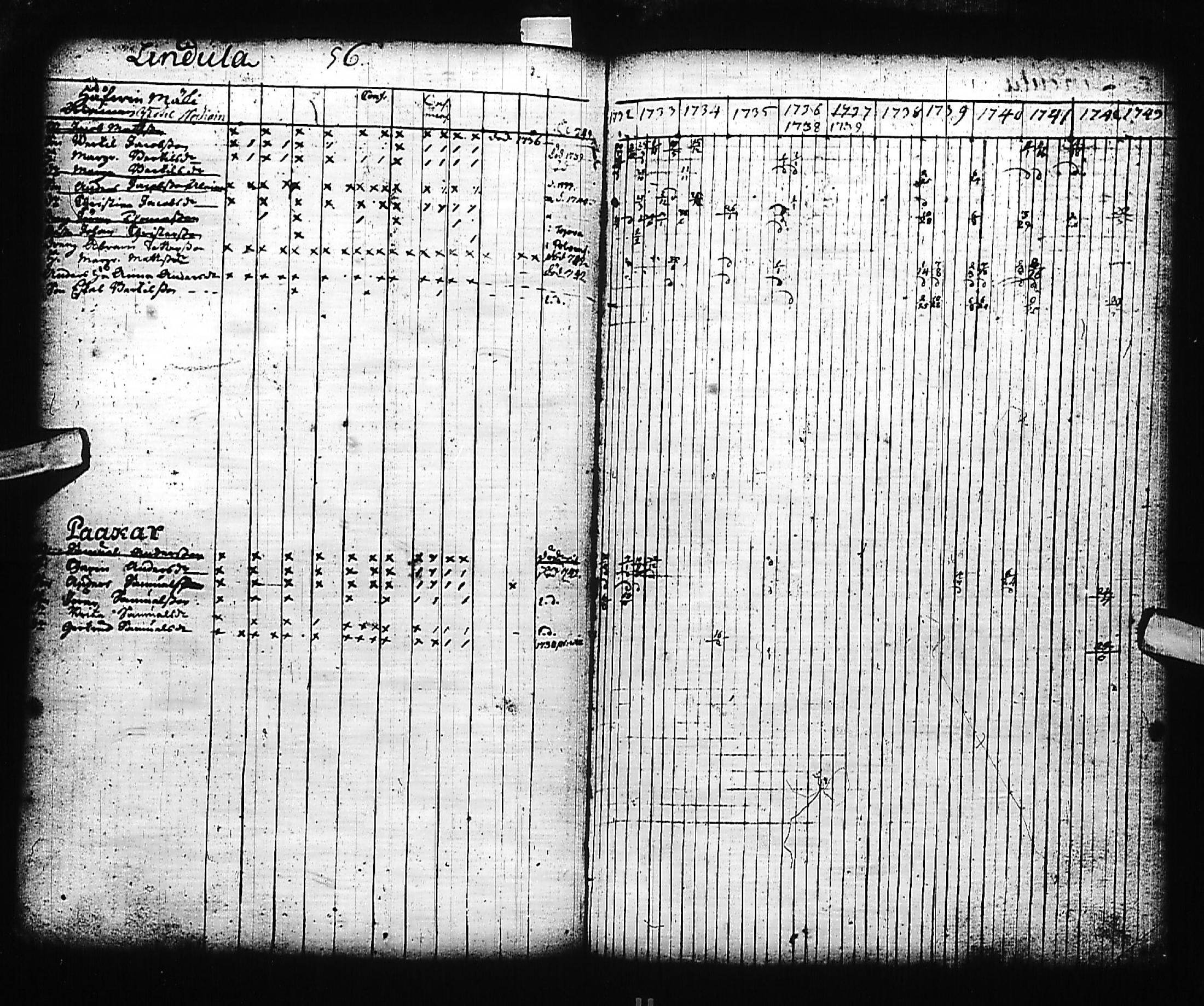 [ ../kirjat/Kirkonkirjat/kivennapa/rippikirja_1732-1744_uk677/kuvat/59.jpg ]