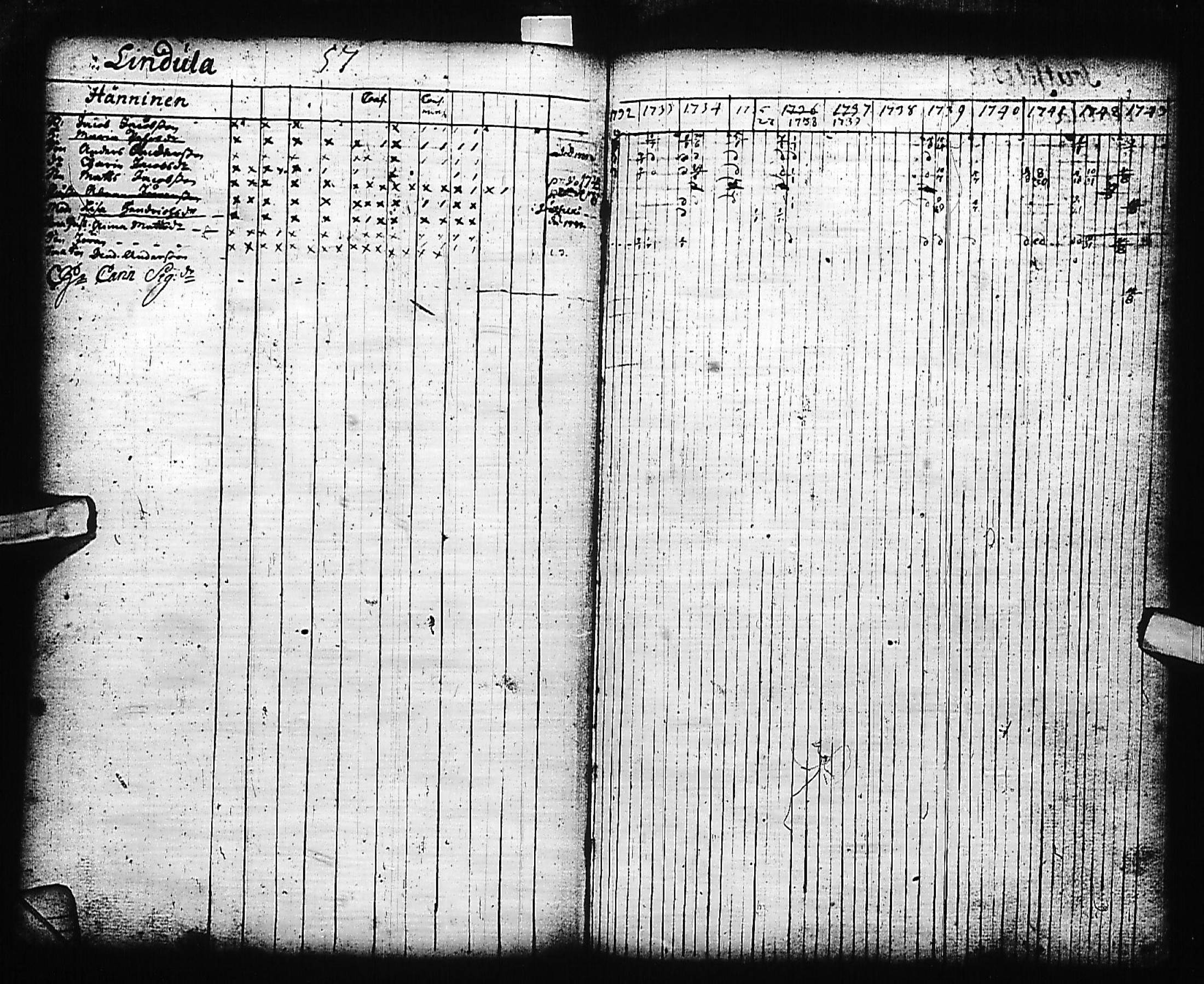 [ ../kirjat/Kirkonkirjat/kivennapa/rippikirja_1732-1744_uk677/kuvat/60.jpg ]