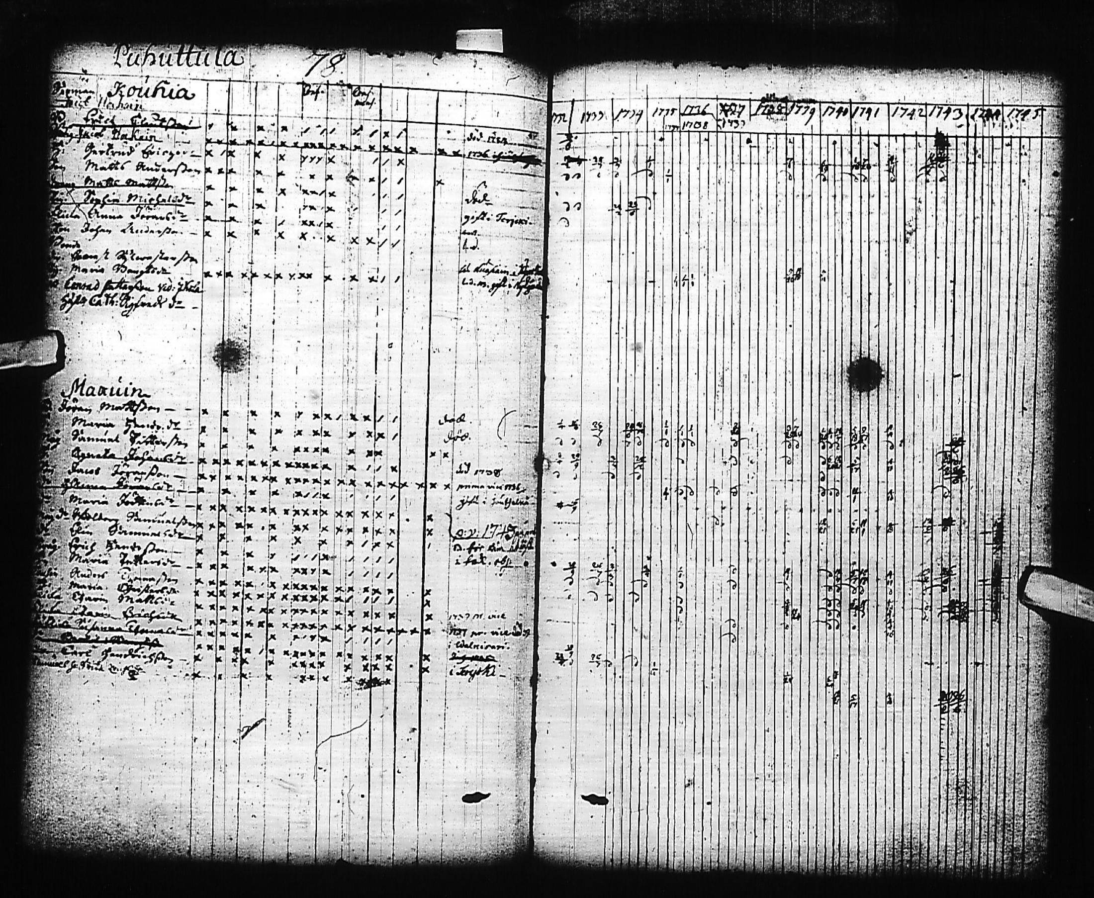 [ ../kirjat/Kirkonkirjat/kivennapa/rippikirja_1732-1744_uk677/kuvat/80.jpg ]