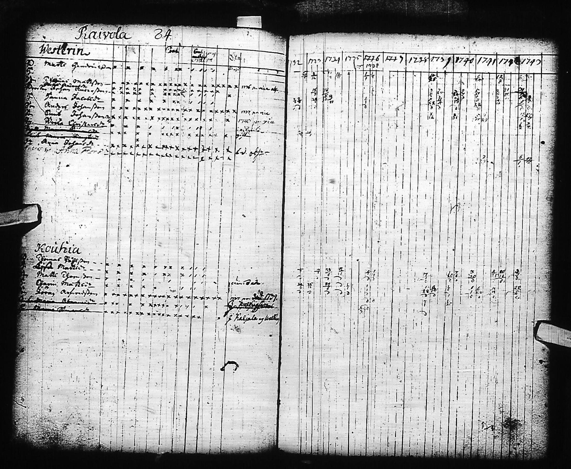 [ ../kirjat/Kirkonkirjat/kivennapa/rippikirja_1732-1744_uk677/kuvat/86.jpg ]