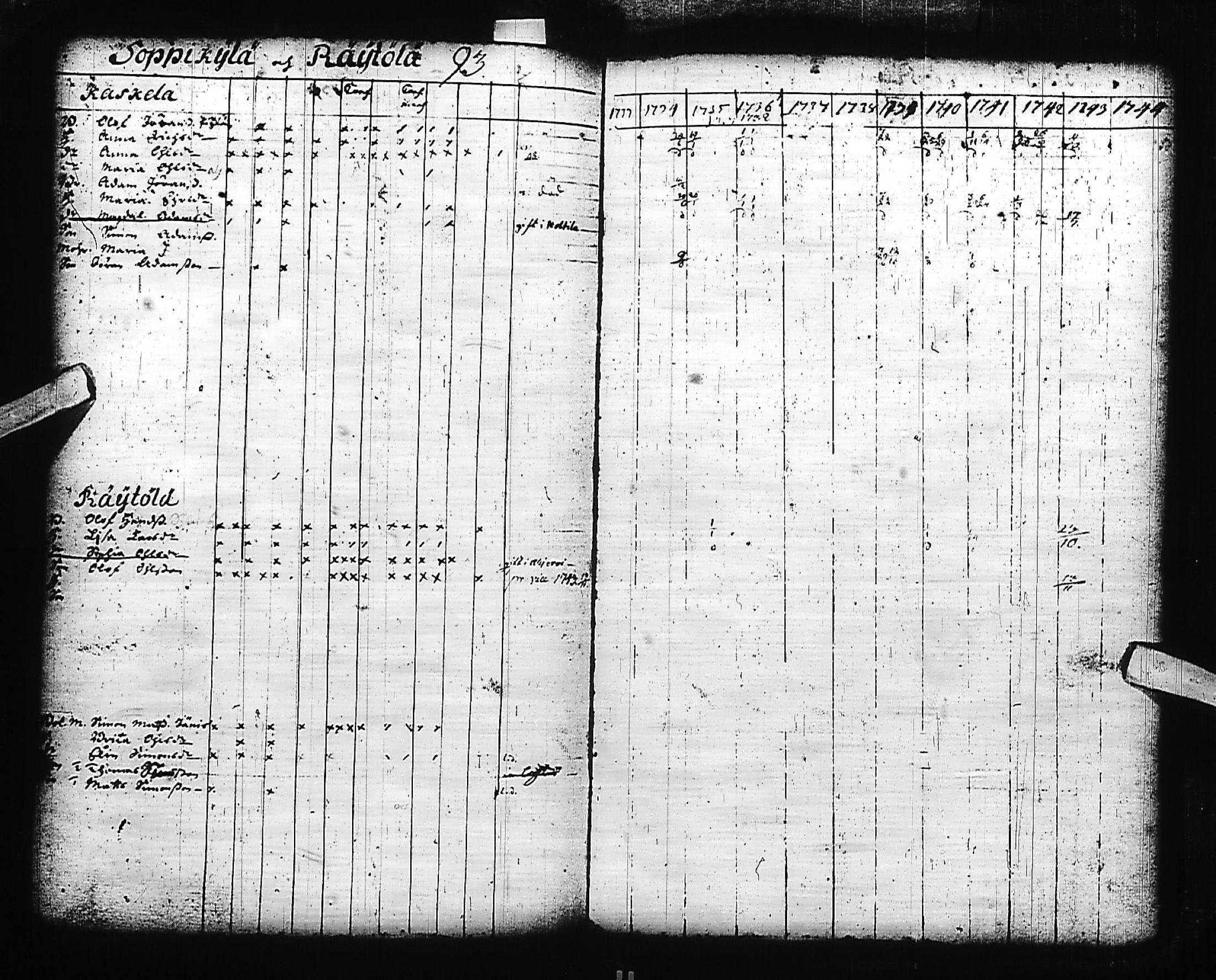 [ ../kirjat/Kirkonkirjat/kivennapa/rippikirja_1732-1744_uk677/kuvat/95.jpg ]