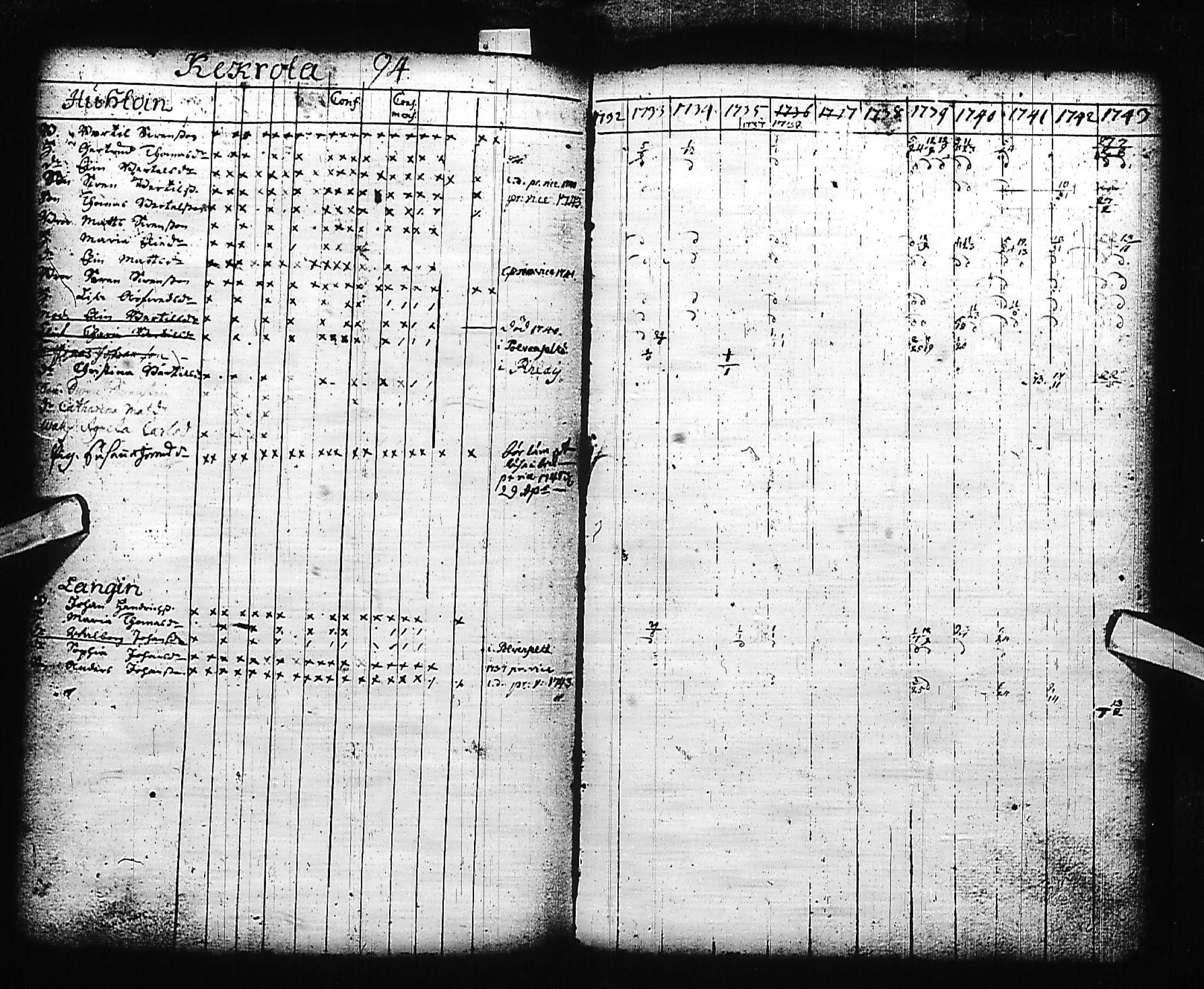 [ ../kirjat/Kirkonkirjat/kivennapa/rippikirja_1732-1744_uk677/kuvat/96.jpg ]