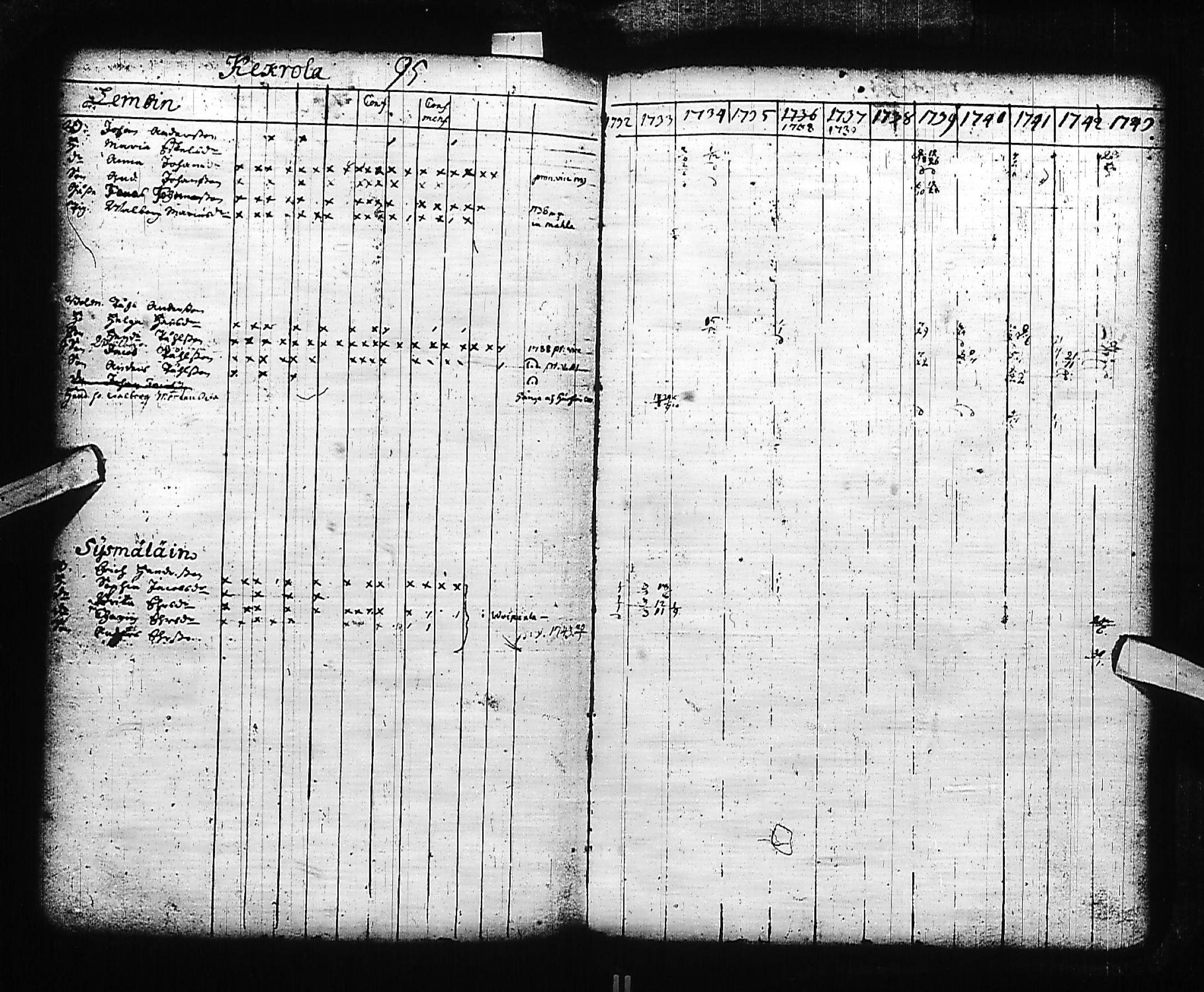 [ ../kirjat/Kirkonkirjat/kivennapa/rippikirja_1732-1744_uk677/kuvat/97.jpg ]