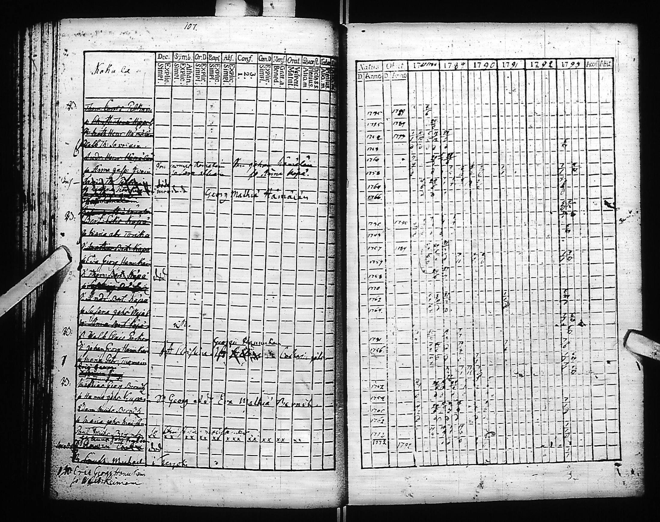 [ ../kirjat/Kirkonkirjat/kivennapa/rippikirja_1787-1793_uk677-678/kuvat/109.jpg ]