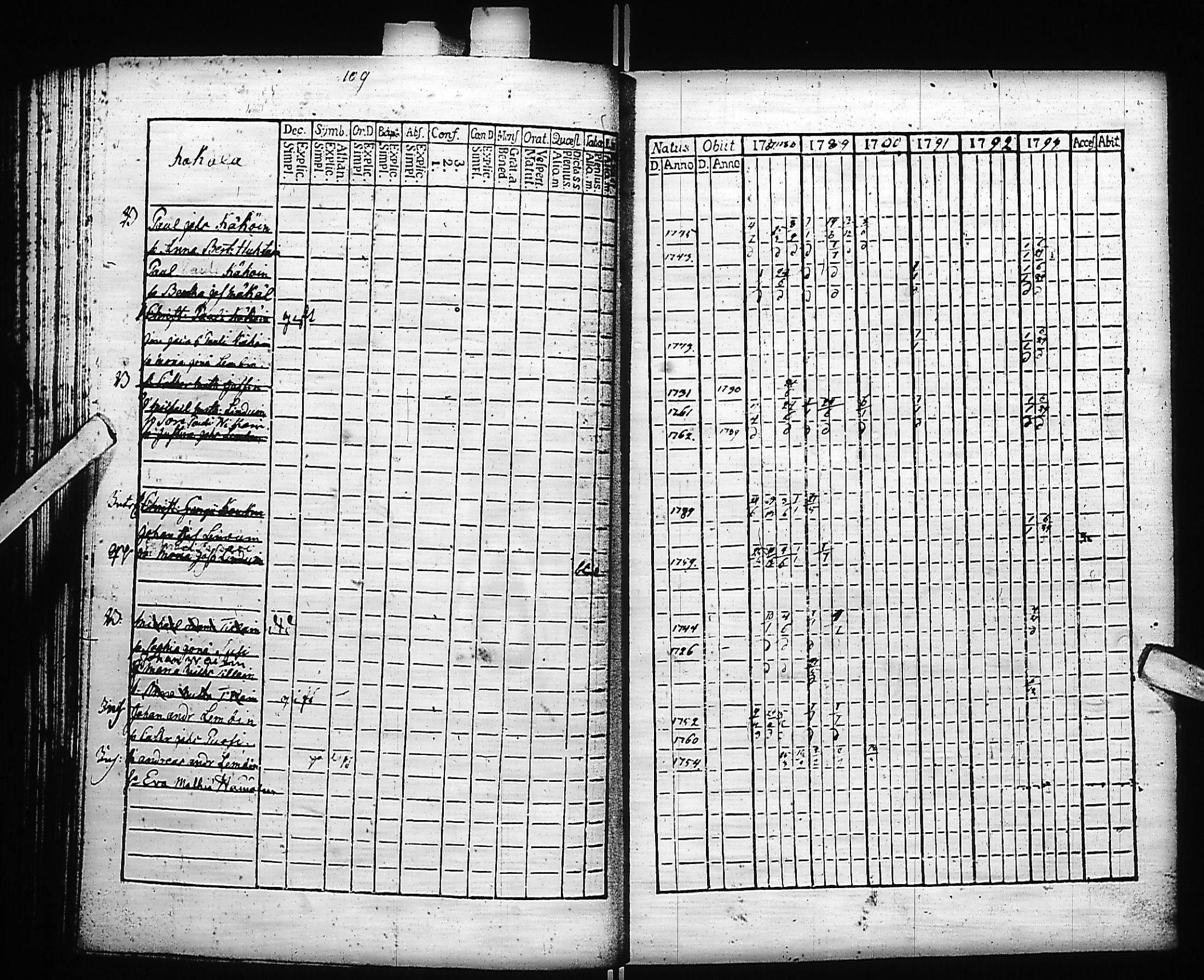 [ ../kirjat/Kirkonkirjat/kivennapa/rippikirja_1787-1793_uk677-678/kuvat/111.jpg ]