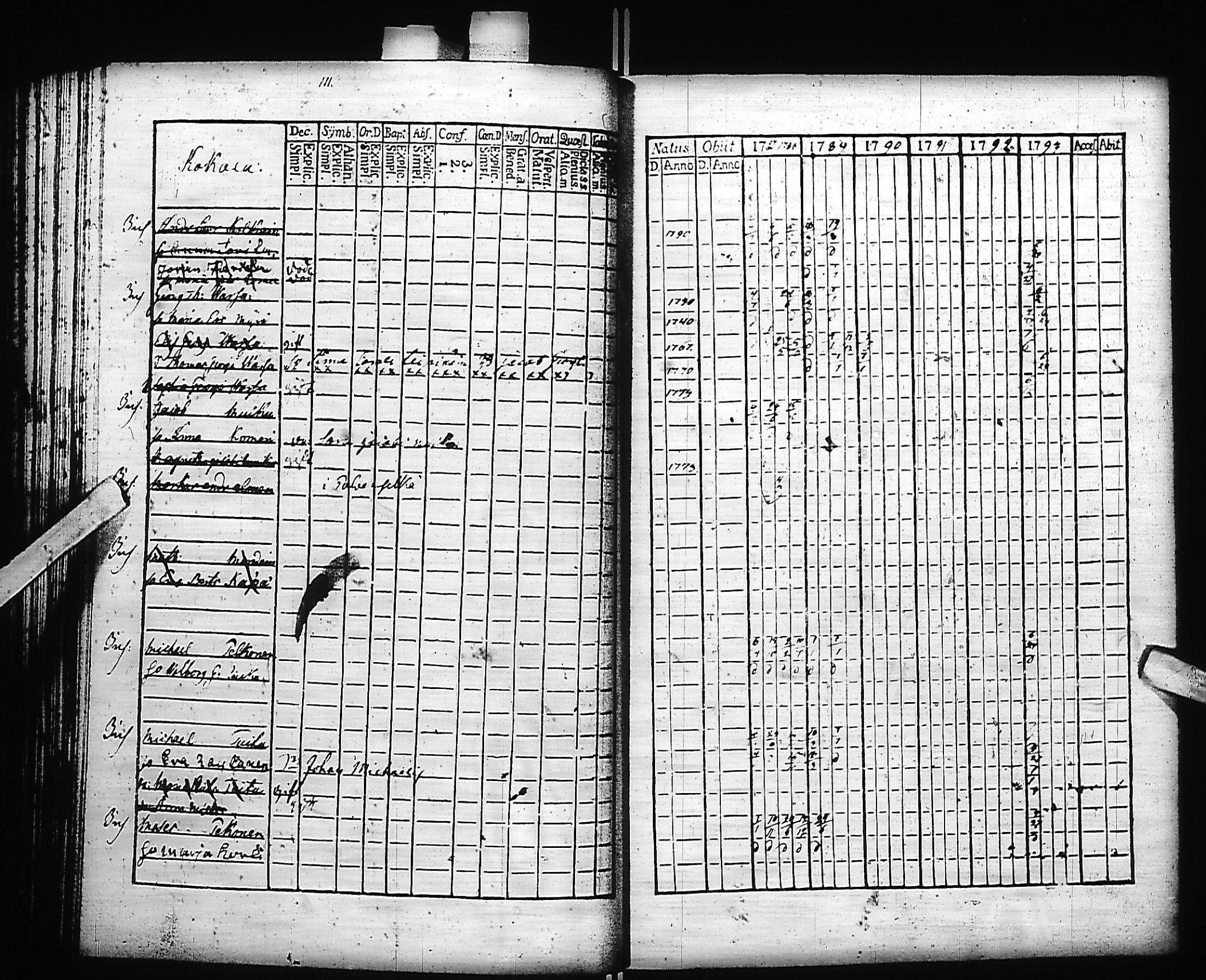 [ ../kirjat/Kirkonkirjat/kivennapa/rippikirja_1787-1793_uk677-678/kuvat/113.jpg ]
