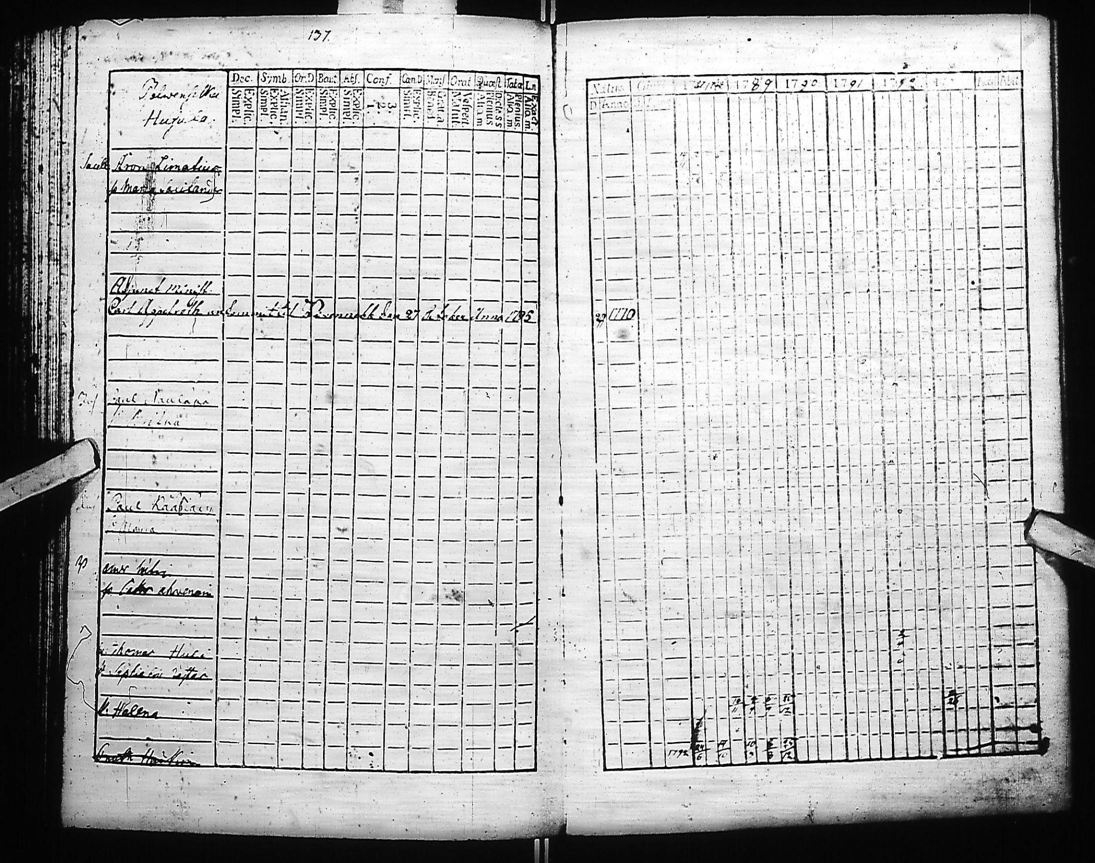 [ ../kirjat/Kirkonkirjat/kivennapa/rippikirja_1787-1793_uk677-678/kuvat/139.jpg ]