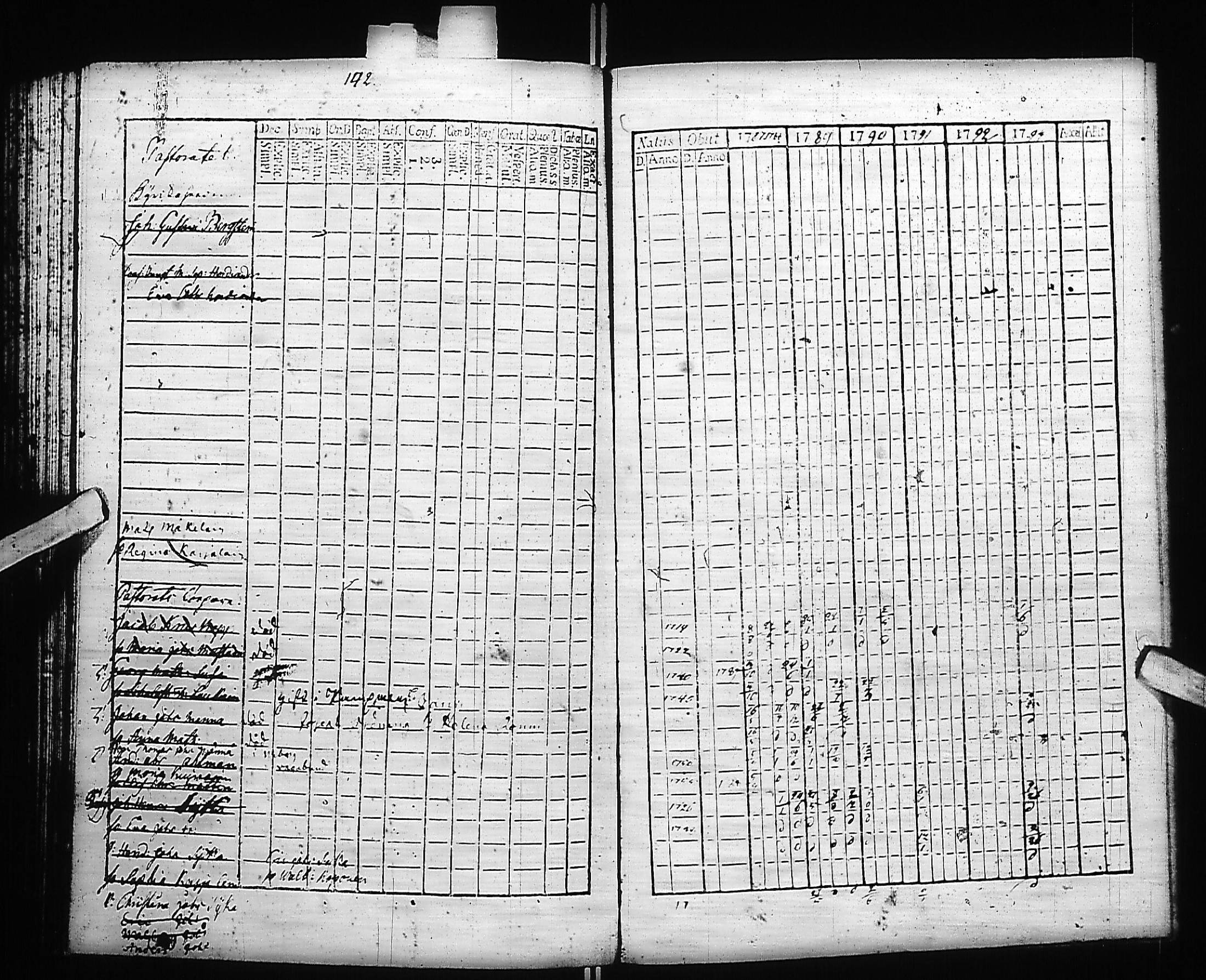 [ ../kirjat/Kirkonkirjat/kivennapa/rippikirja_1787-1793_uk677-678/kuvat/144.jpg ]