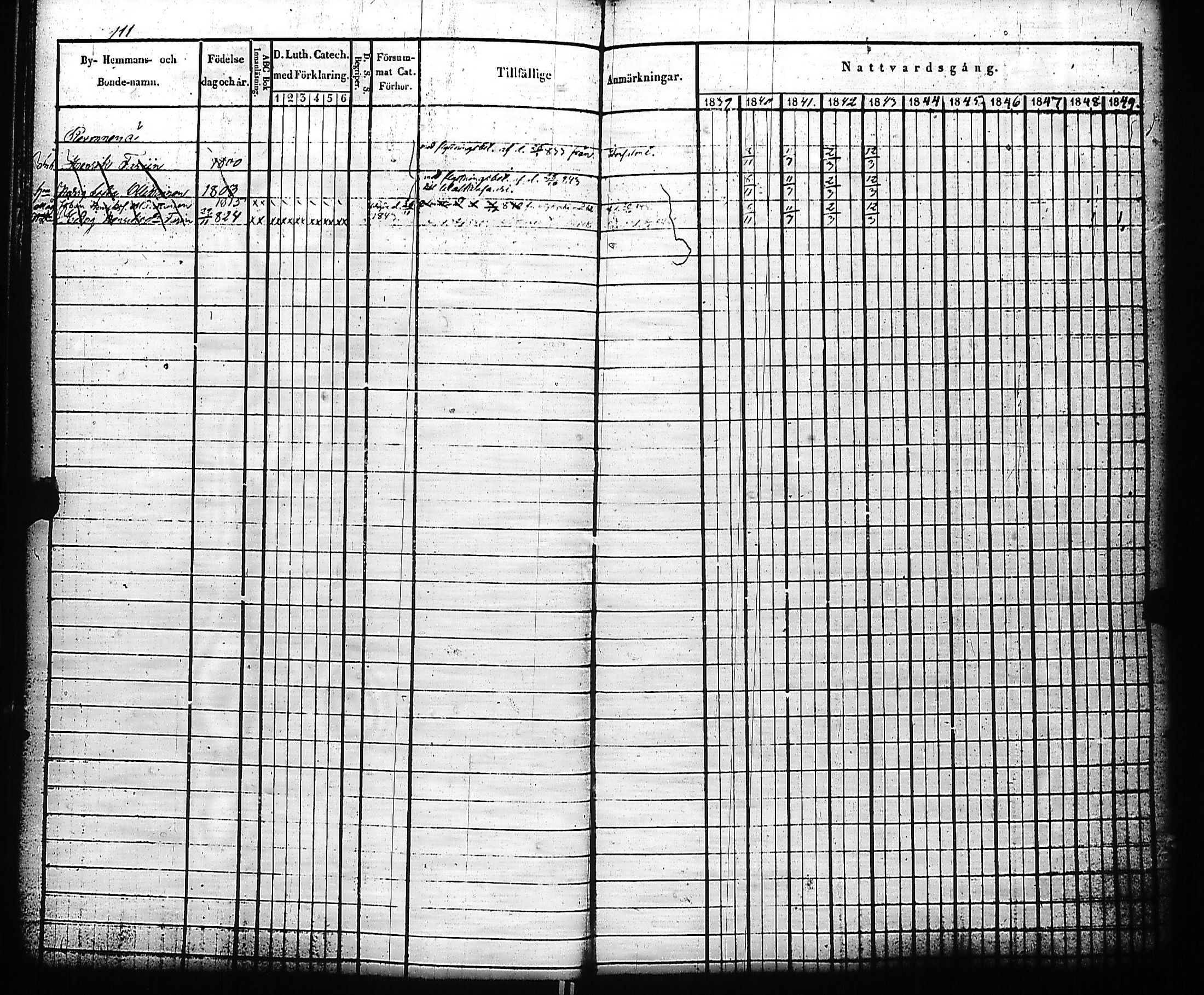[ ../kirjat/Kirkonkirjat/kivennapa/rippikirja_1839-1850_uk678-679/kuvat/118.jpg ]