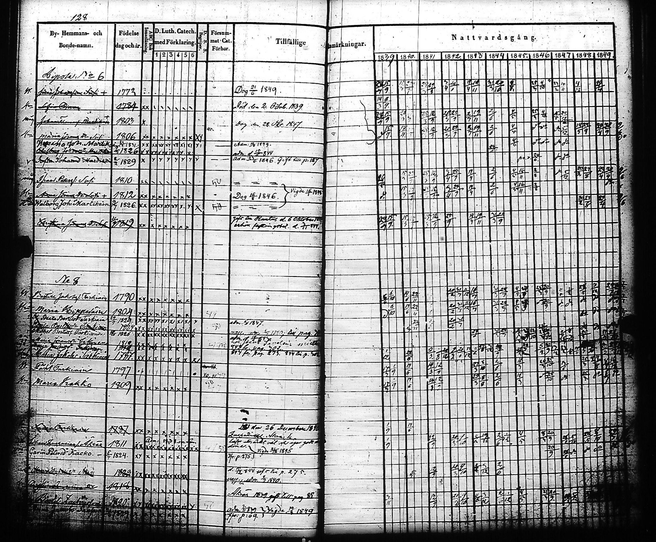 [ ../kirjat/Kirkonkirjat/kivennapa/rippikirja_1839-1850_uk678-679/kuvat/135.jpg ]