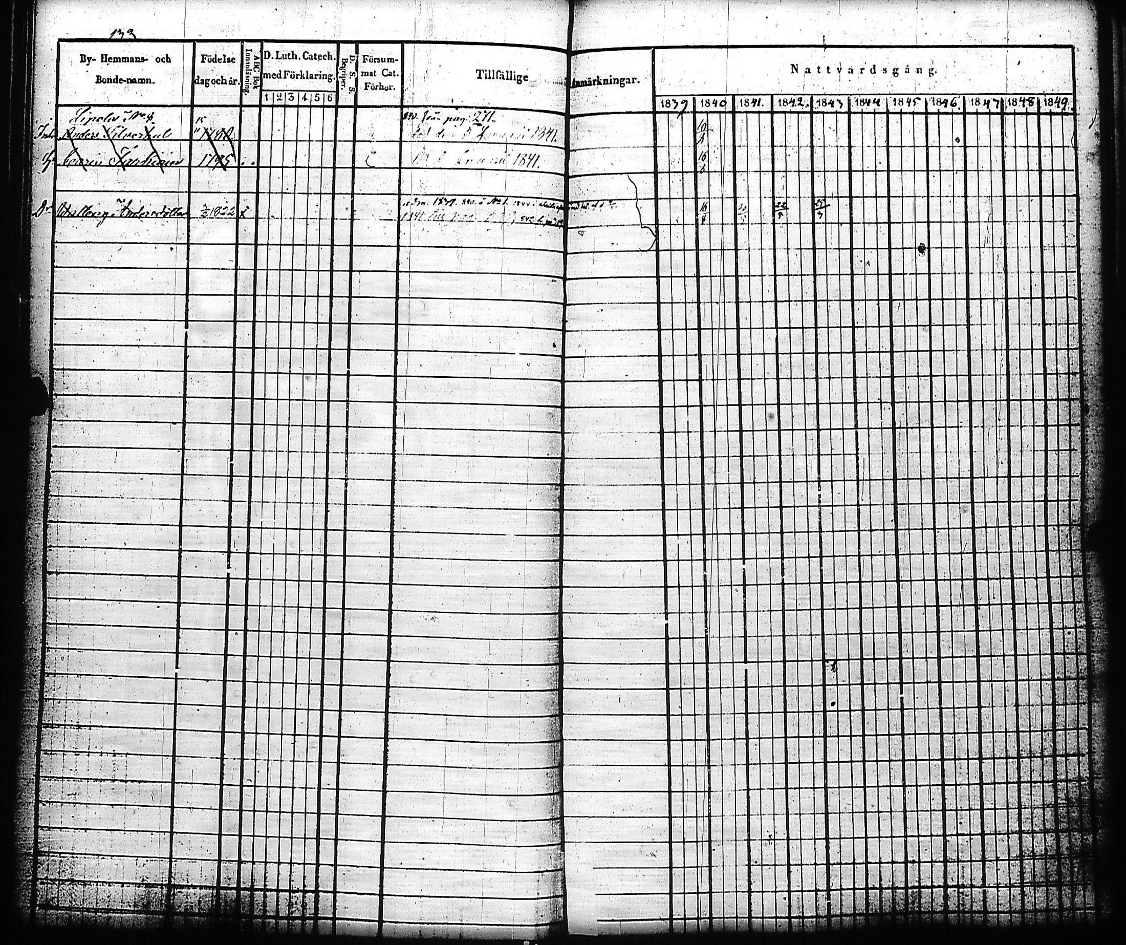 [ ../kirjat/Kirkonkirjat/kivennapa/rippikirja_1839-1850_uk678-679/kuvat/139.jpg ]