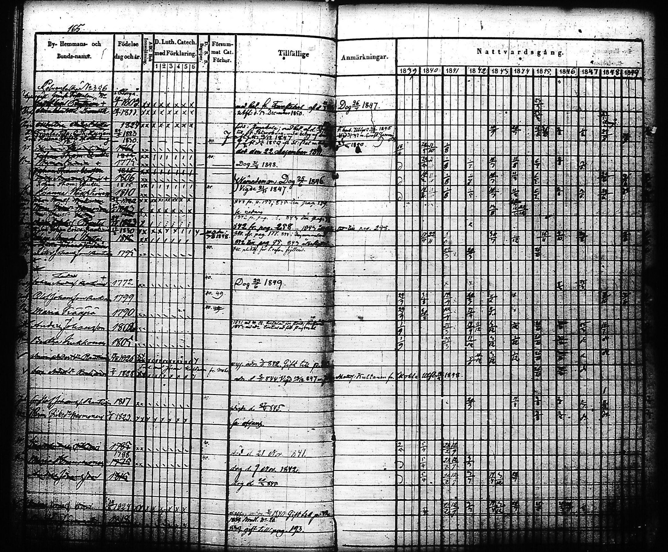 [ ../kirjat/Kirkonkirjat/kivennapa/rippikirja_1839-1850_uk678-679/kuvat/169.jpg ]